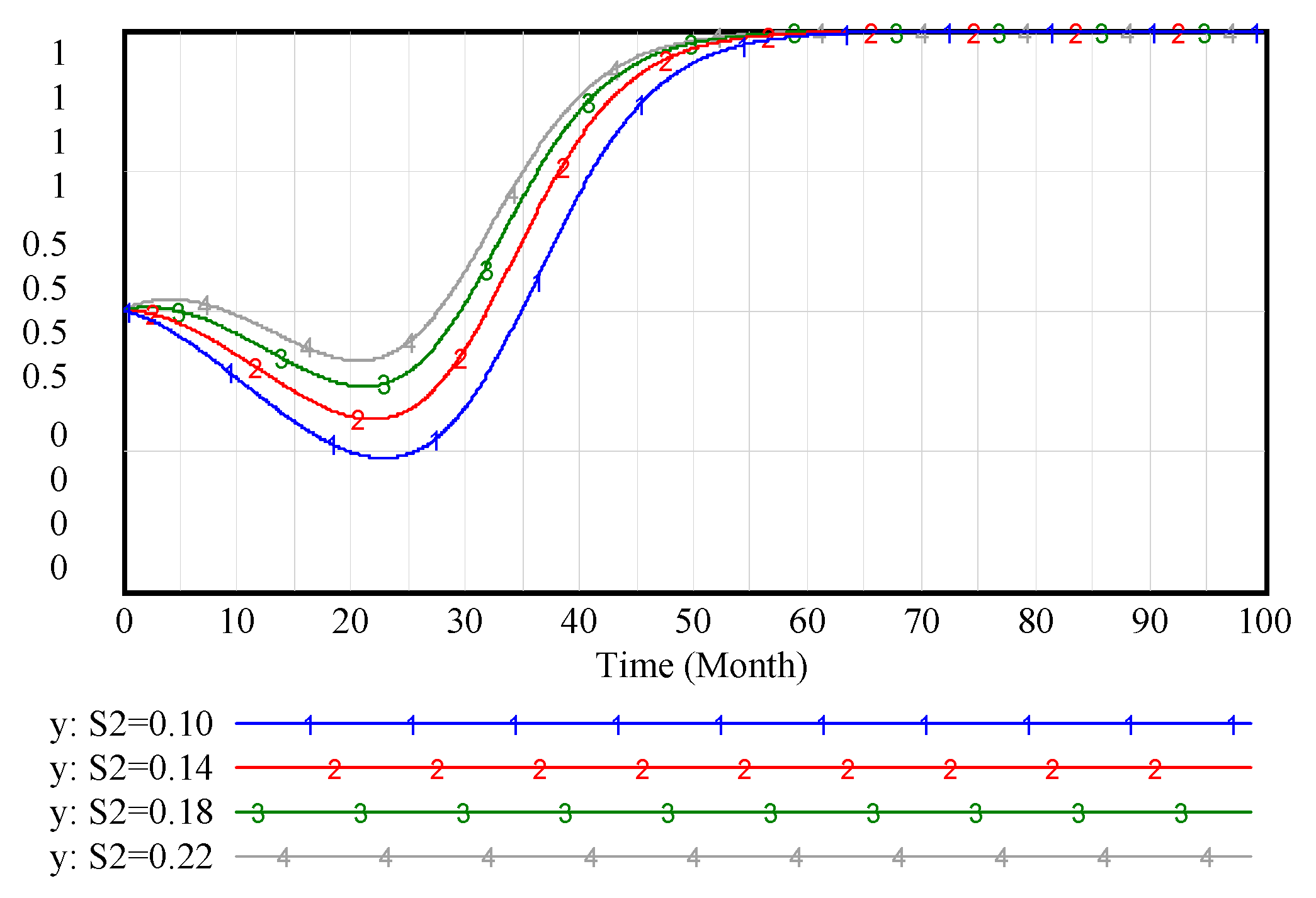 Sustainability 12 01578 g007 Sustainability 12 01578 g007