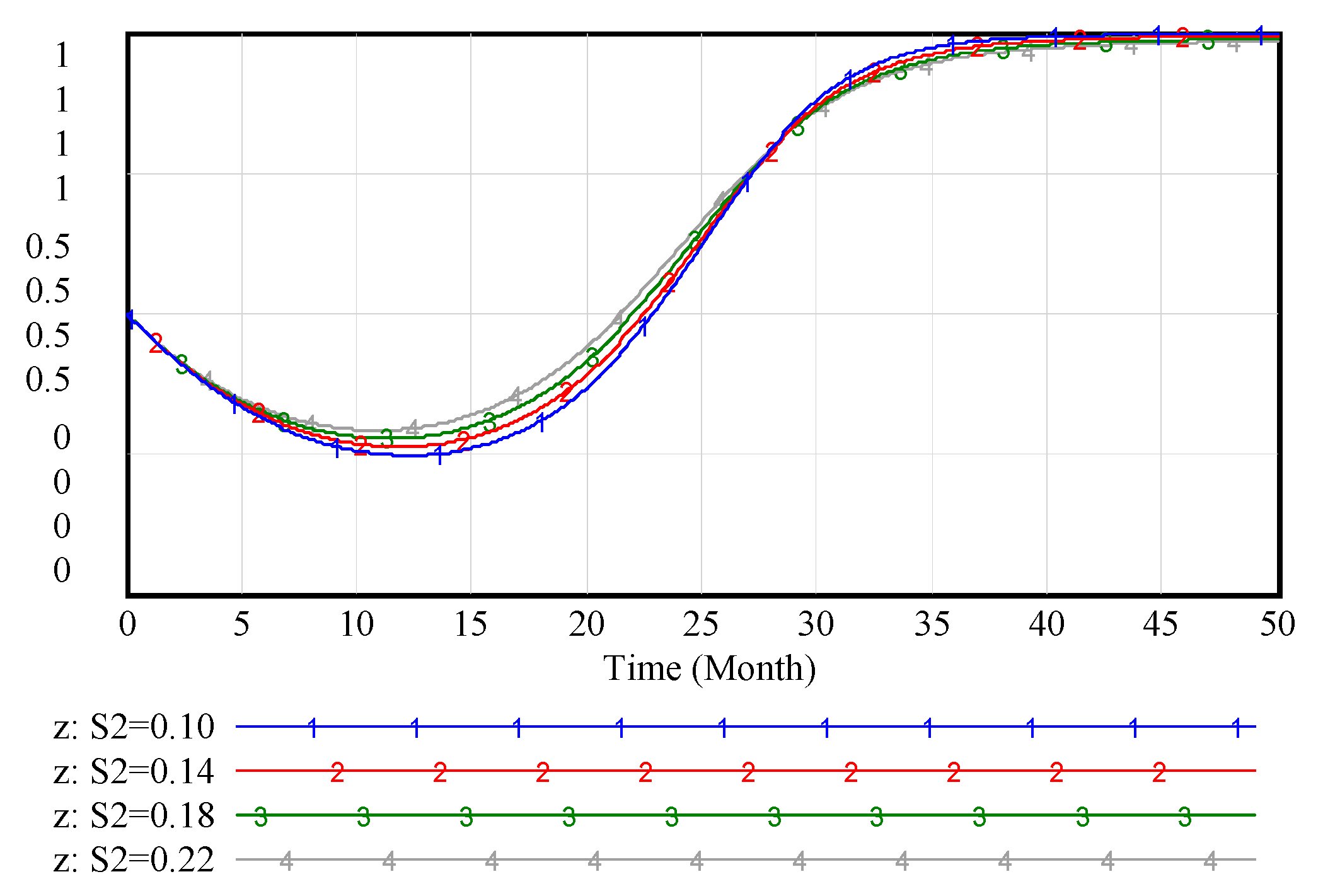 Sustainability 12 01578 g008 Sustainability 12 01578 g008