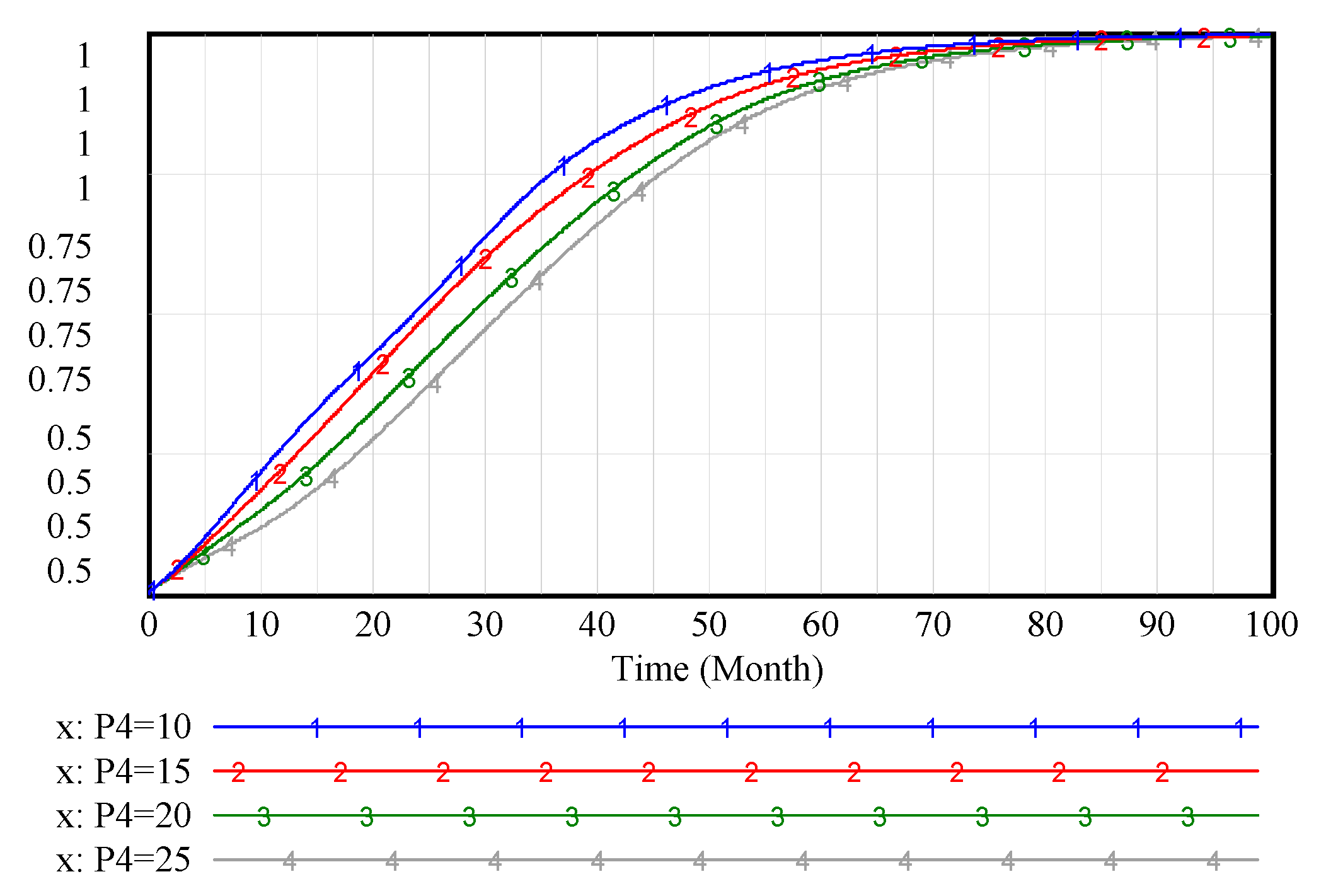 Sustainability 12 01578 g012 Sustainability 12 01578 g012