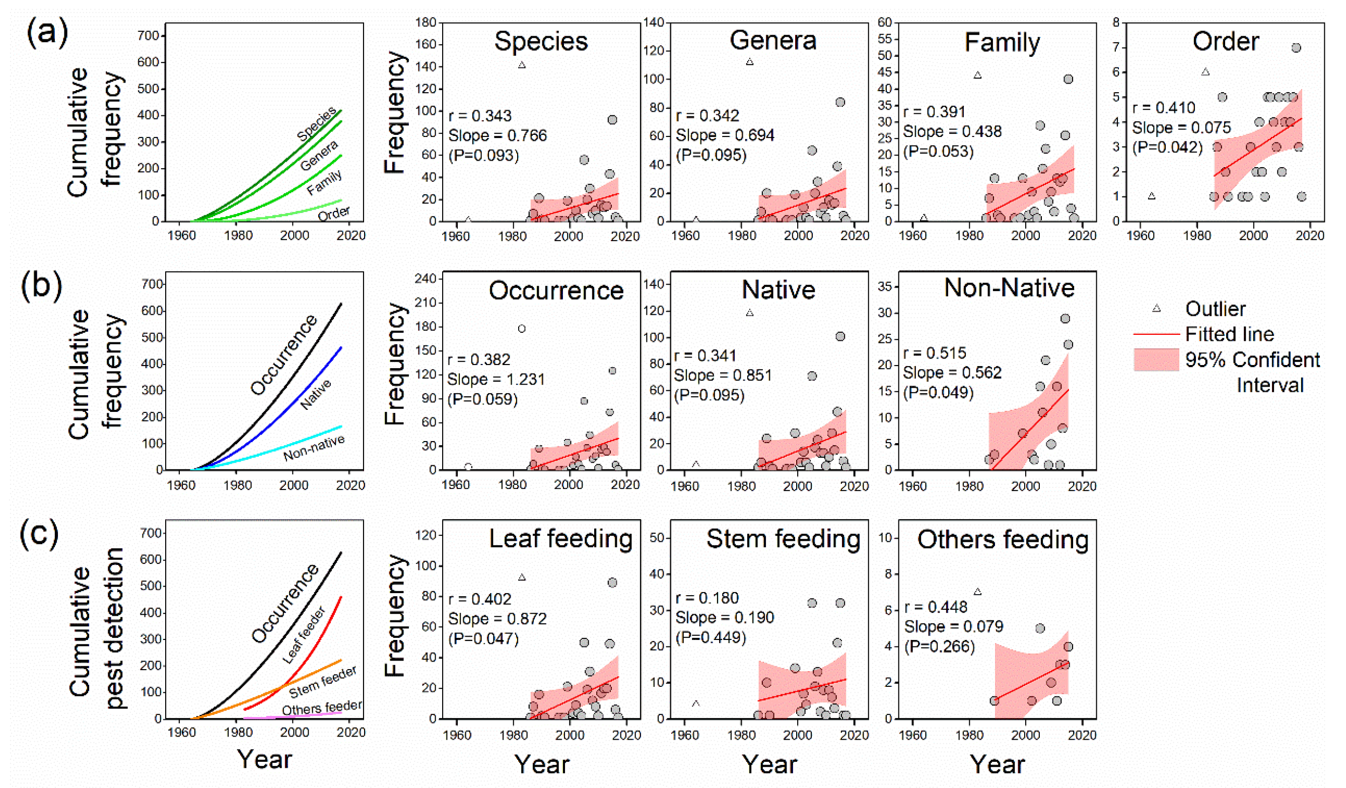 Sustainability 12 01582 g002 Sustainability 12 01582 g002