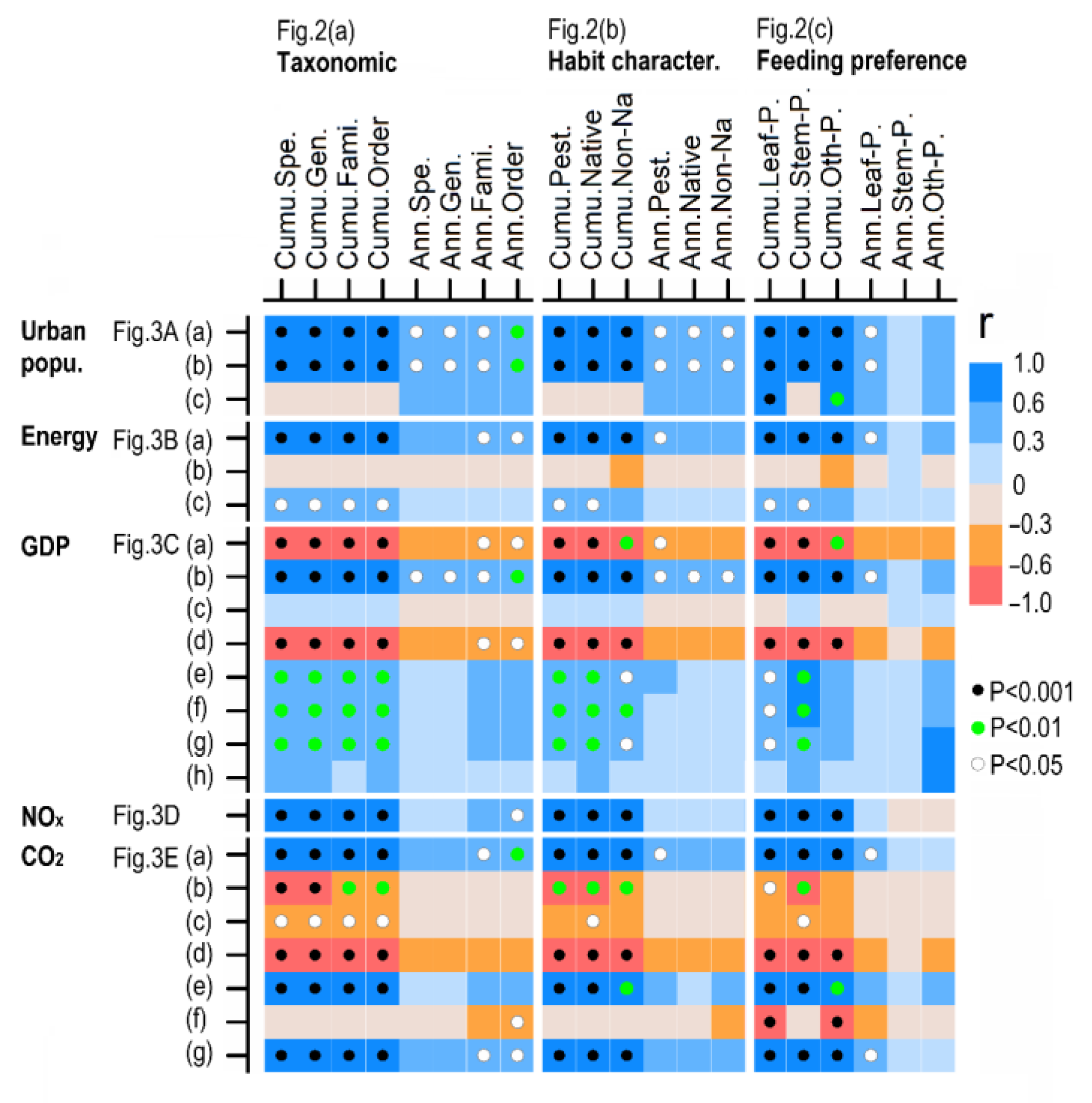 Sustainability 12 01582 g004 Sustainability 12 01582 g004
