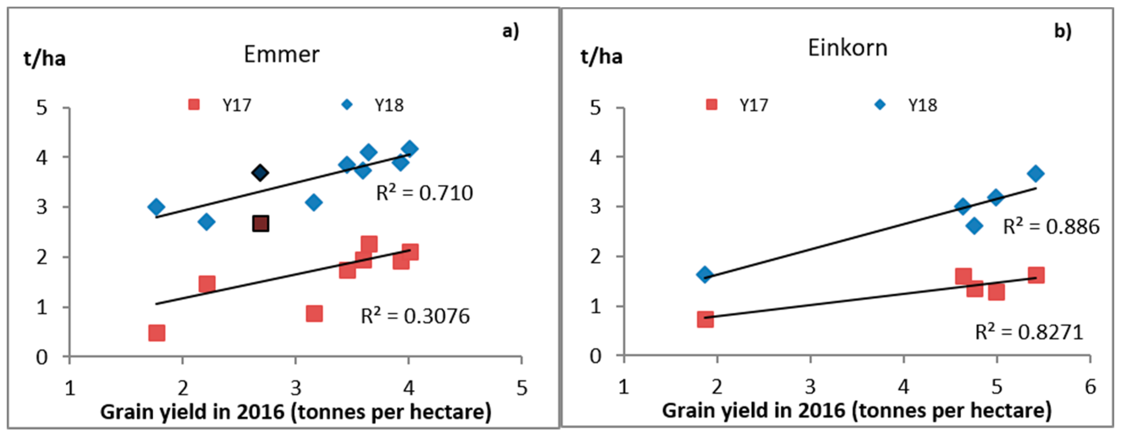 Sustainability 12 01584 g002 Sustainability 12 01584 g002