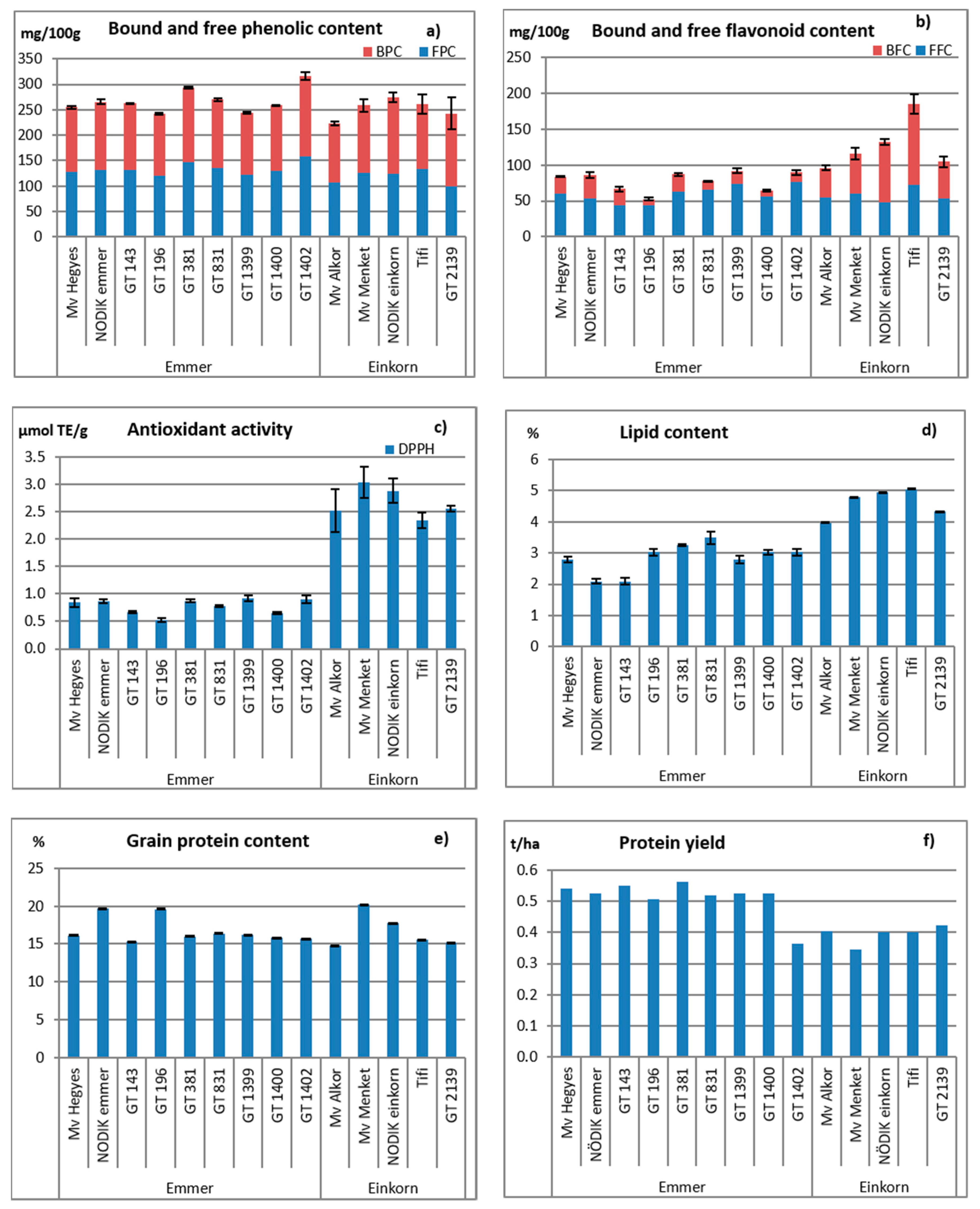 Sustainability 12 01584 g003 Sustainability 12 01584 g003