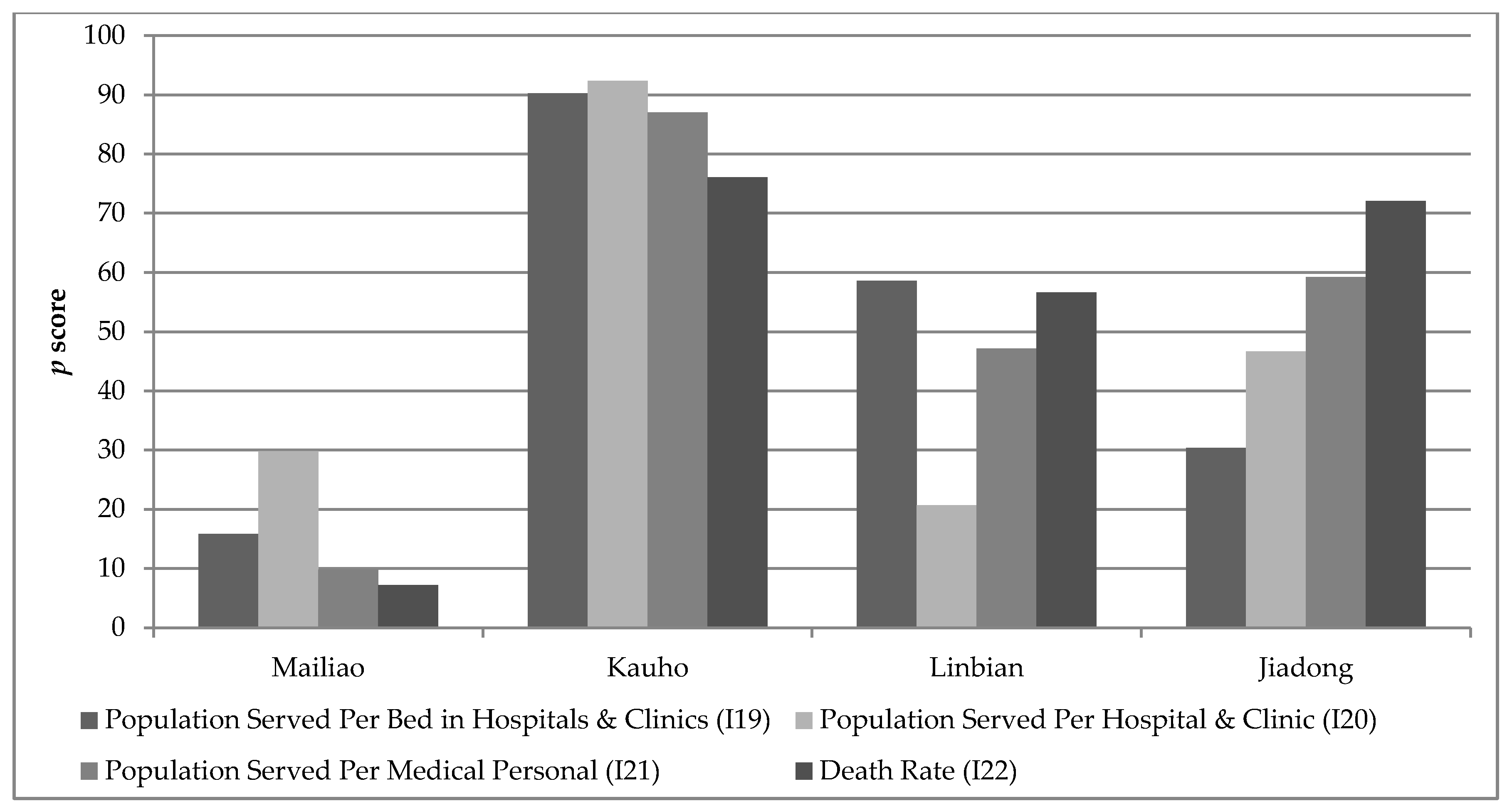 Sustainability 12 01585 g016