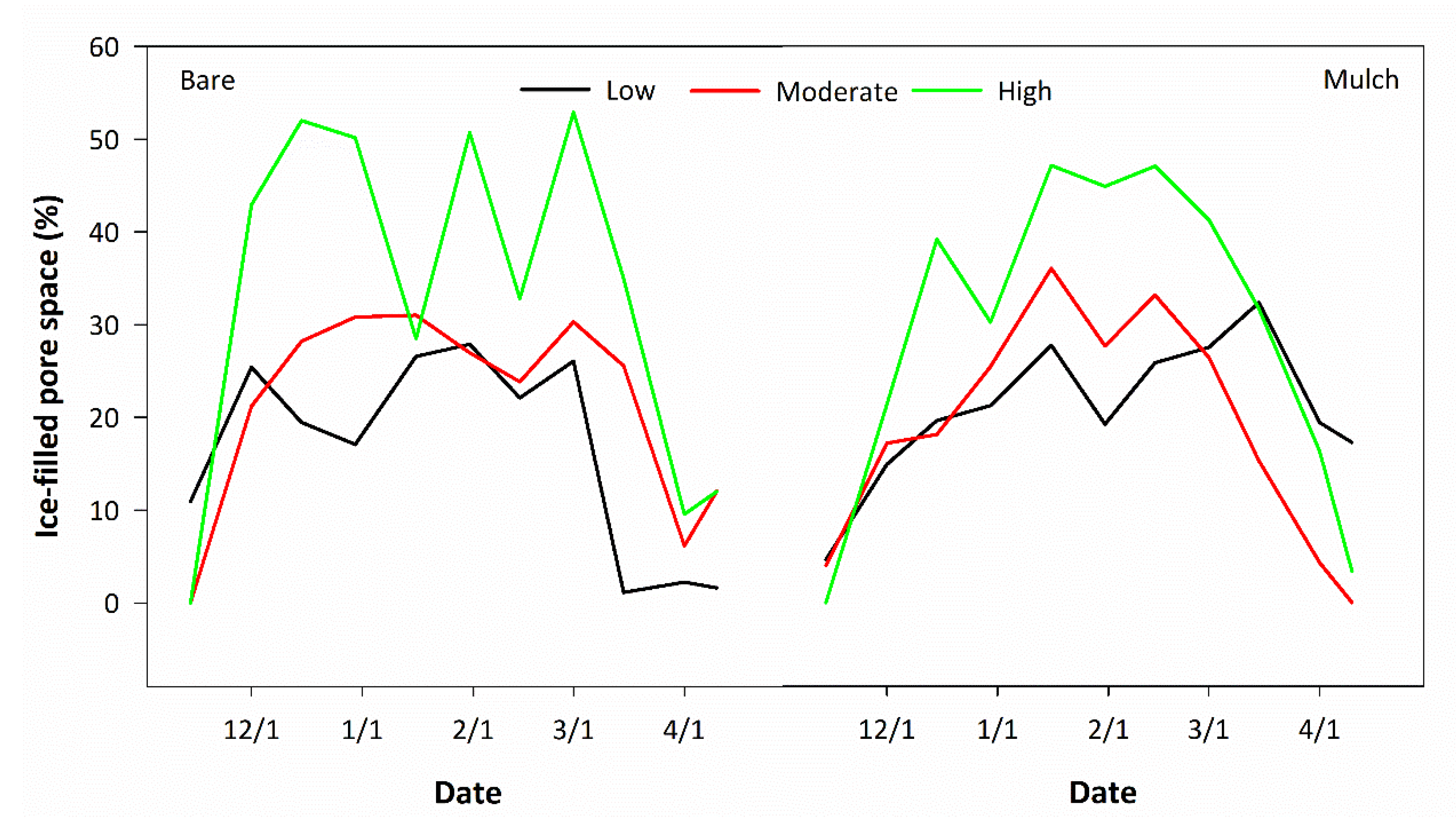 Sustainability 12 01587 g007
