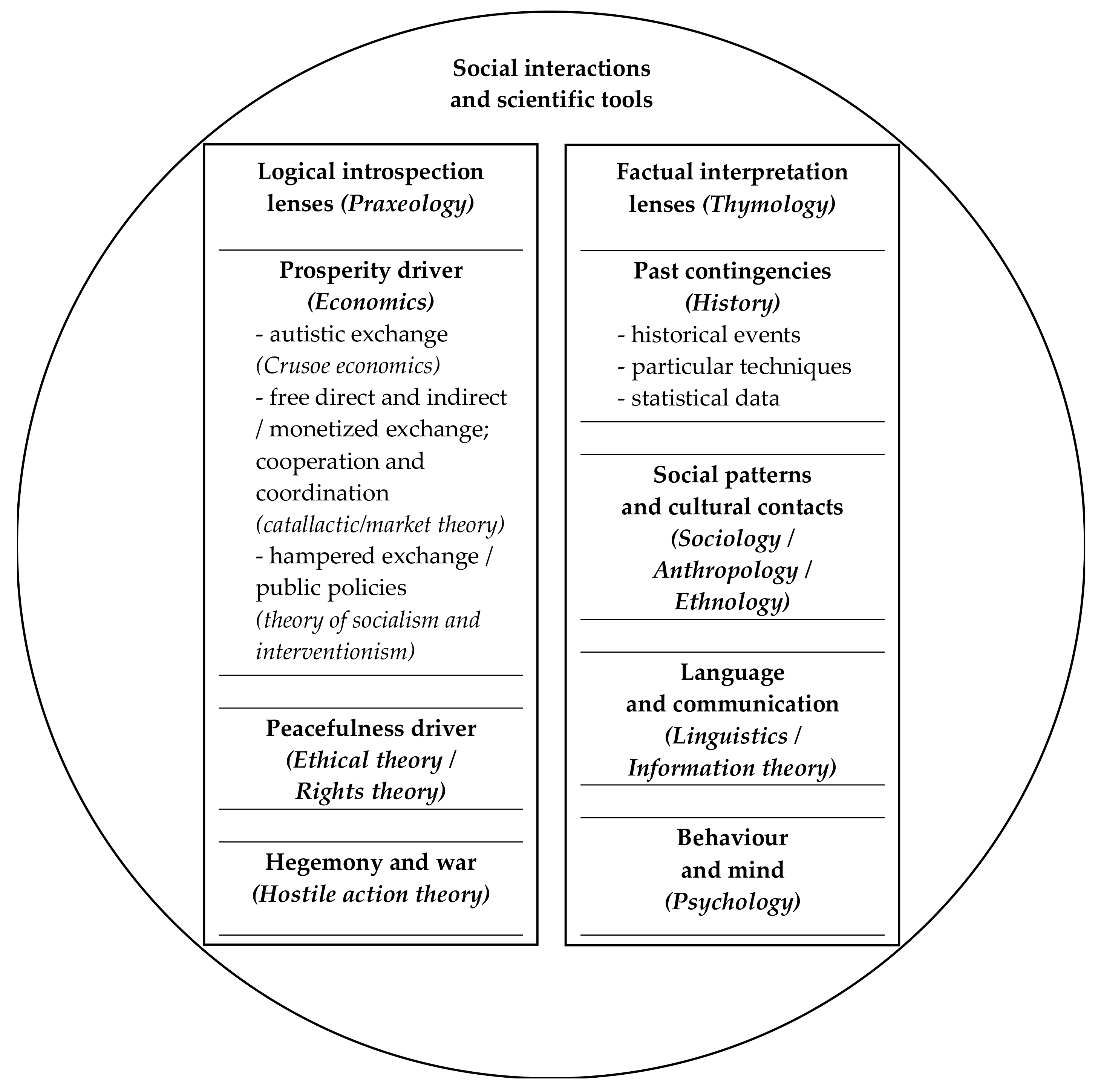 Sustainability 12 01589 g002