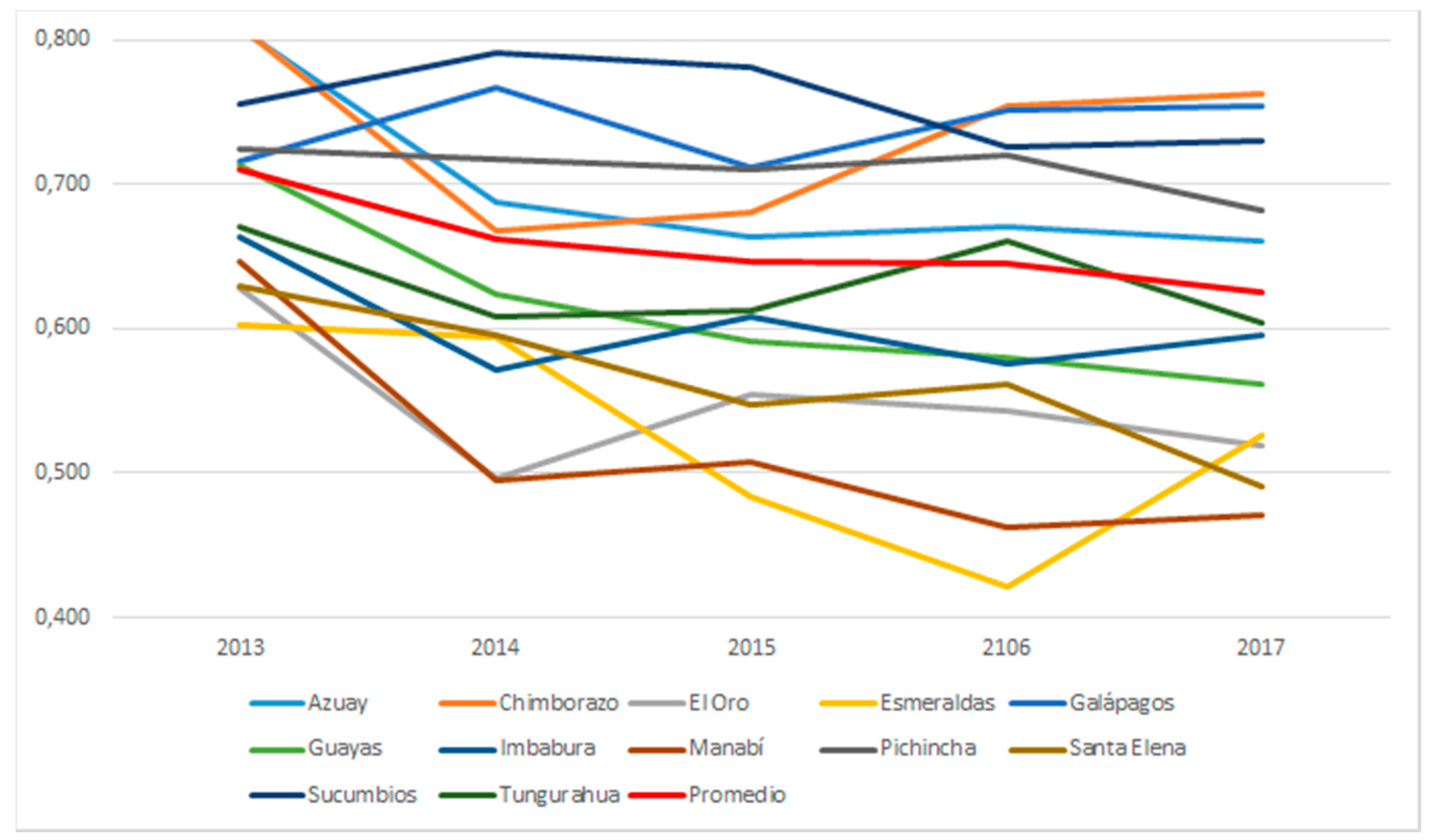 Sustainability 12 01590 g001