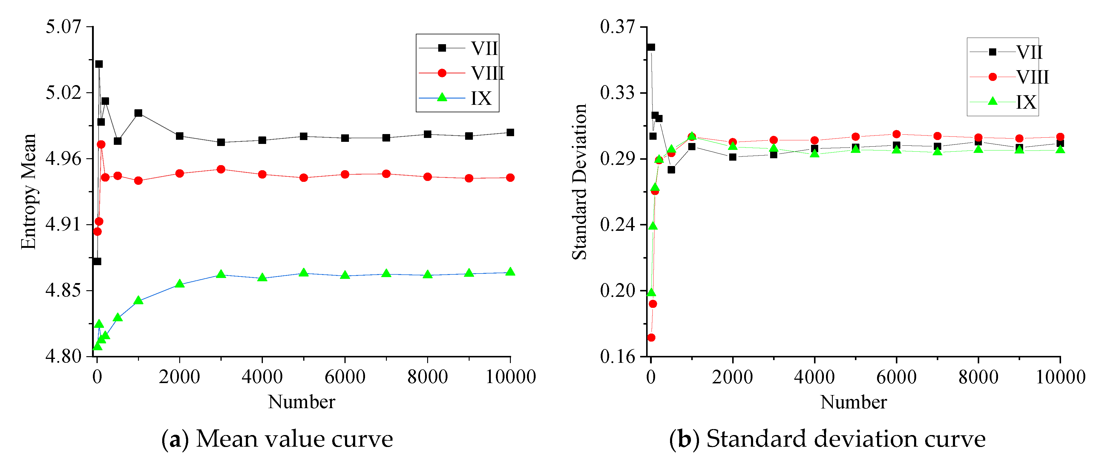 Sustainability 12 01591 g003