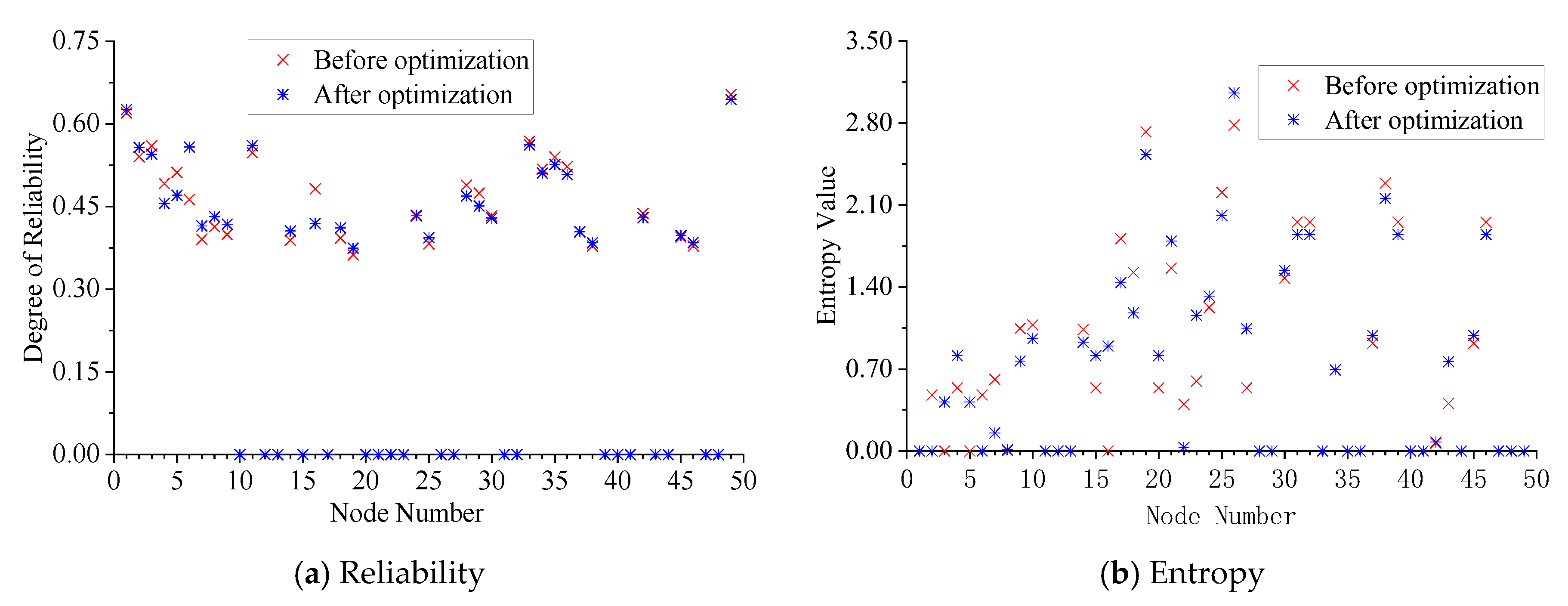 Sustainability 12 01591 g008