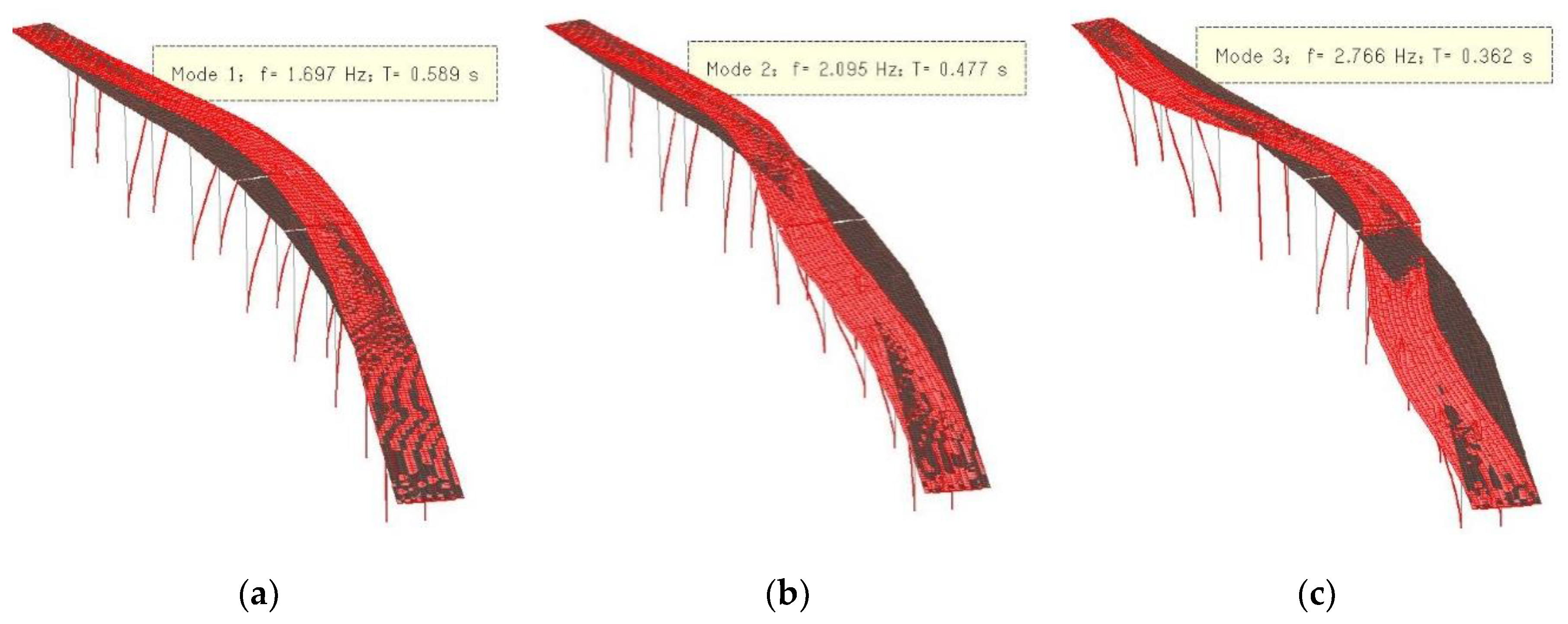Sustainability 12 01606 g006 Sustainability 12 01606 g006