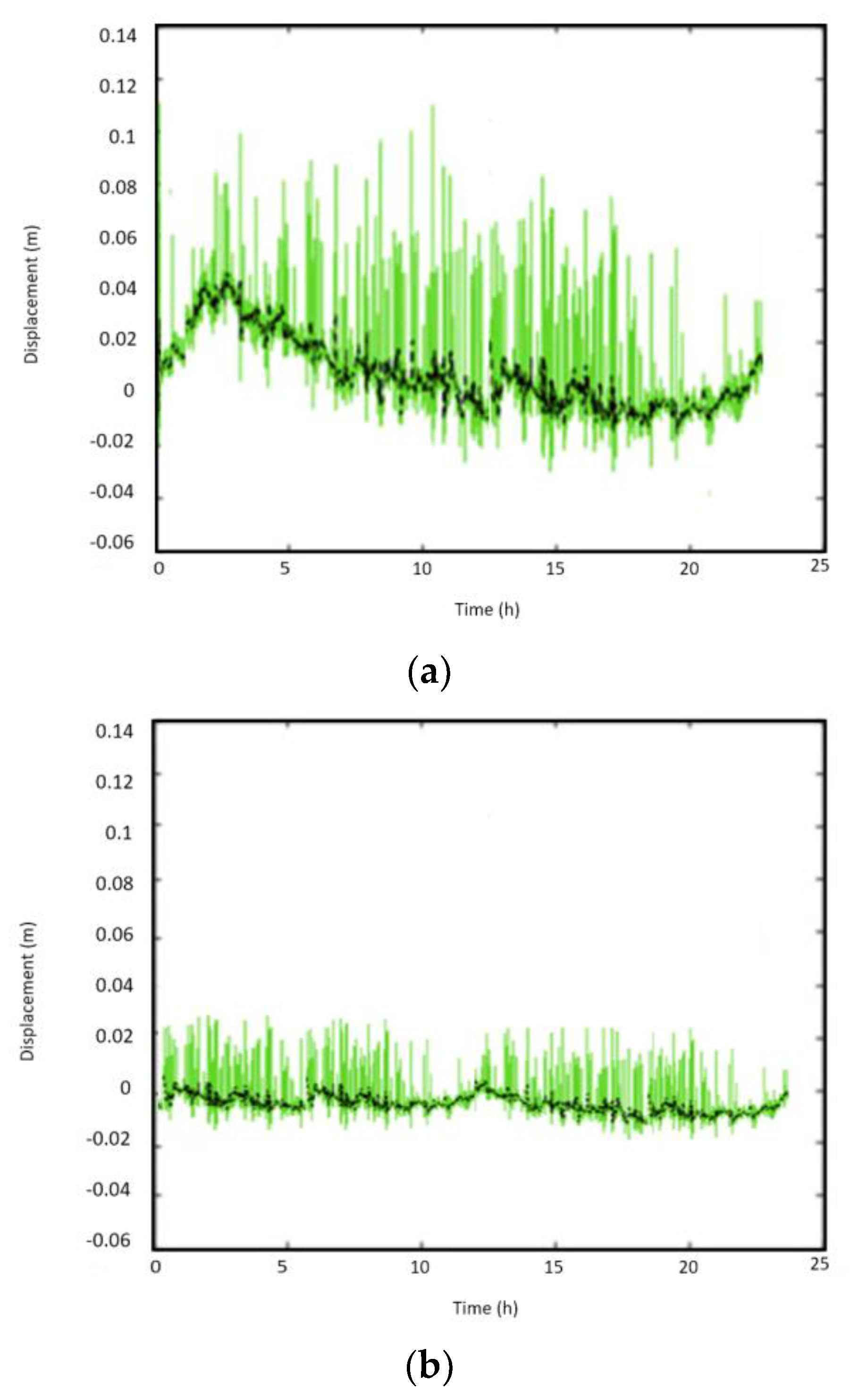 Sustainability 12 01606 g009 Sustainability 12 01606 g009