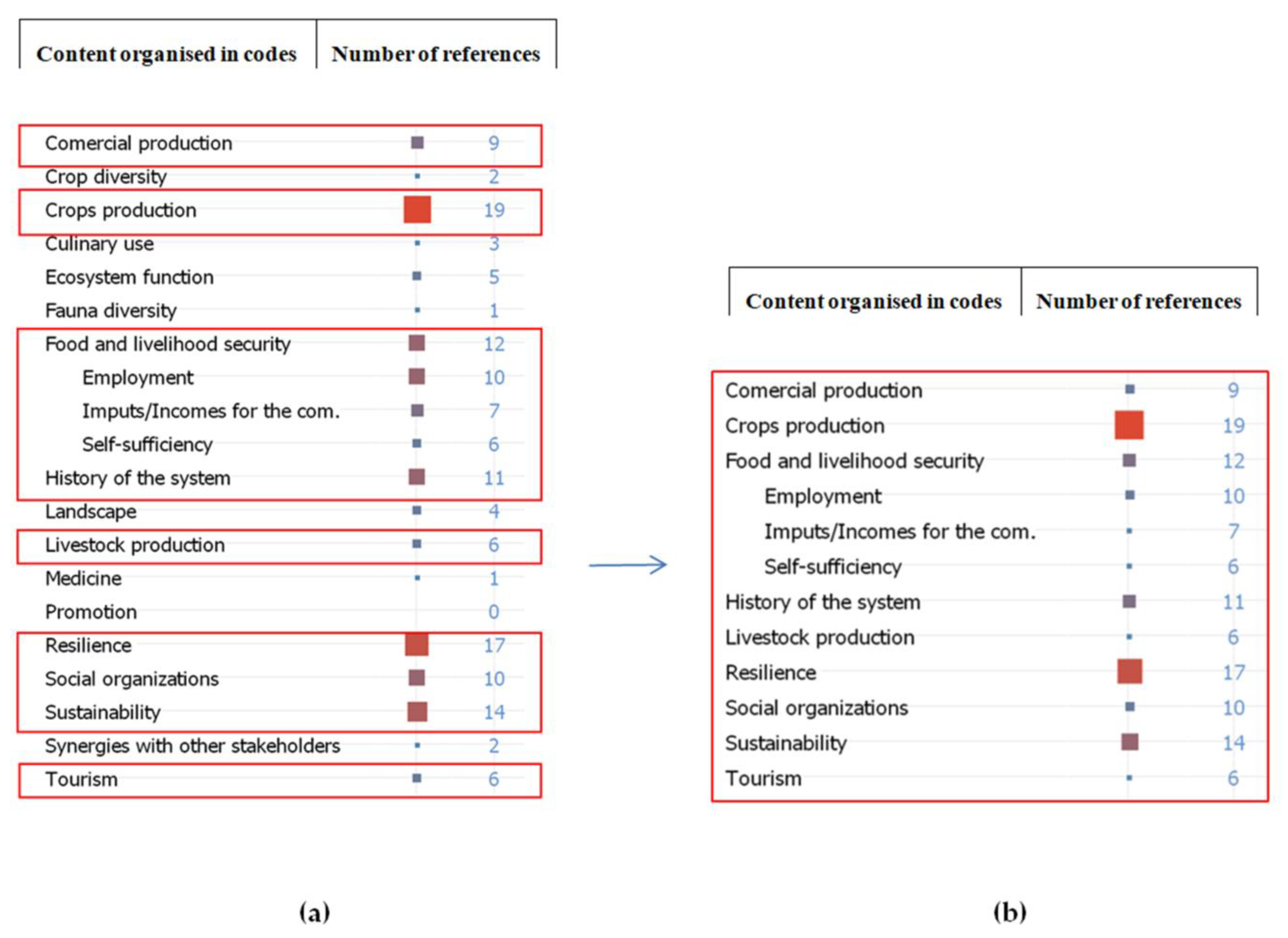 Sustainability 12 01611 g001 Sustainability 12 01611 g001