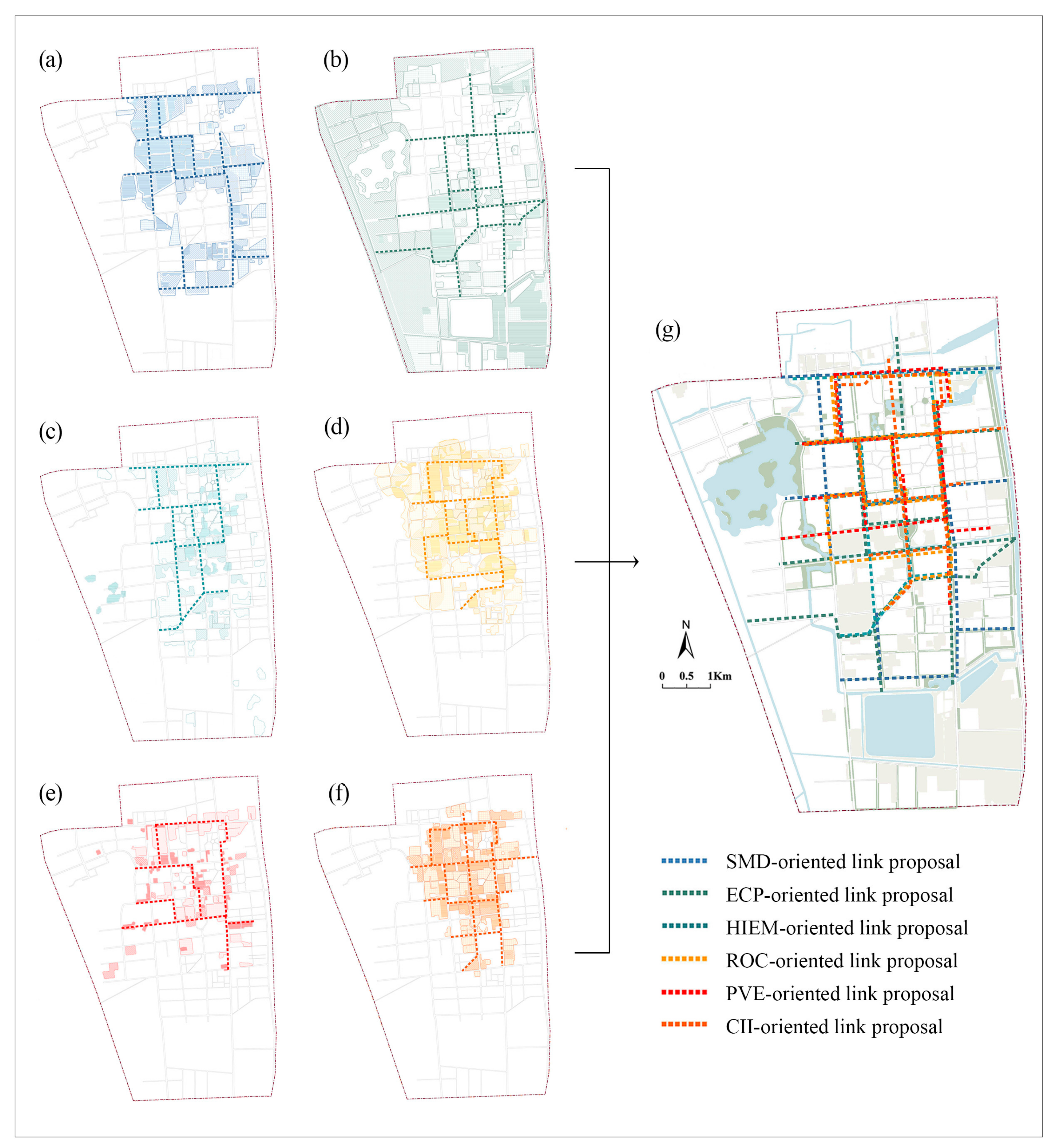 Sustainability 12 01613 g007