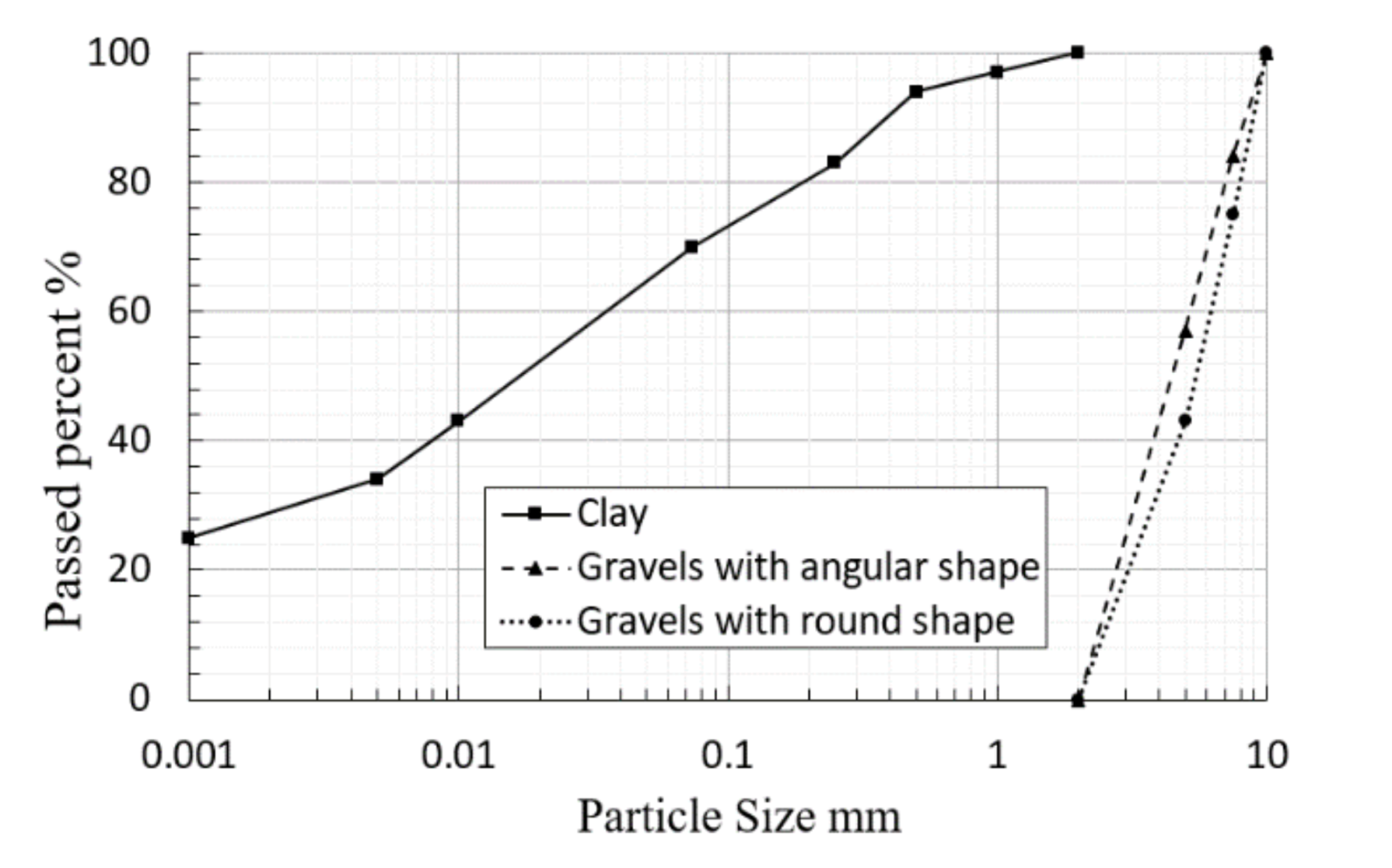 Sustainability 12 01616 g002 Sustainability 12 01616 g002