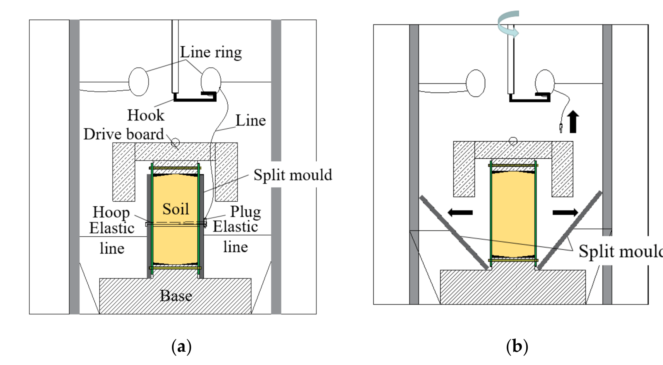 Sustainability 12 01616 g006 Sustainability 12 01616 g006