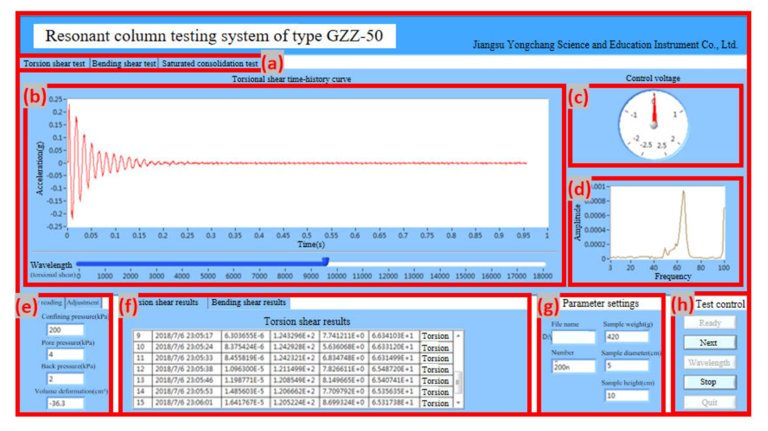 Sustainability 12 01616 g007 Sustainability 12 01616 g007