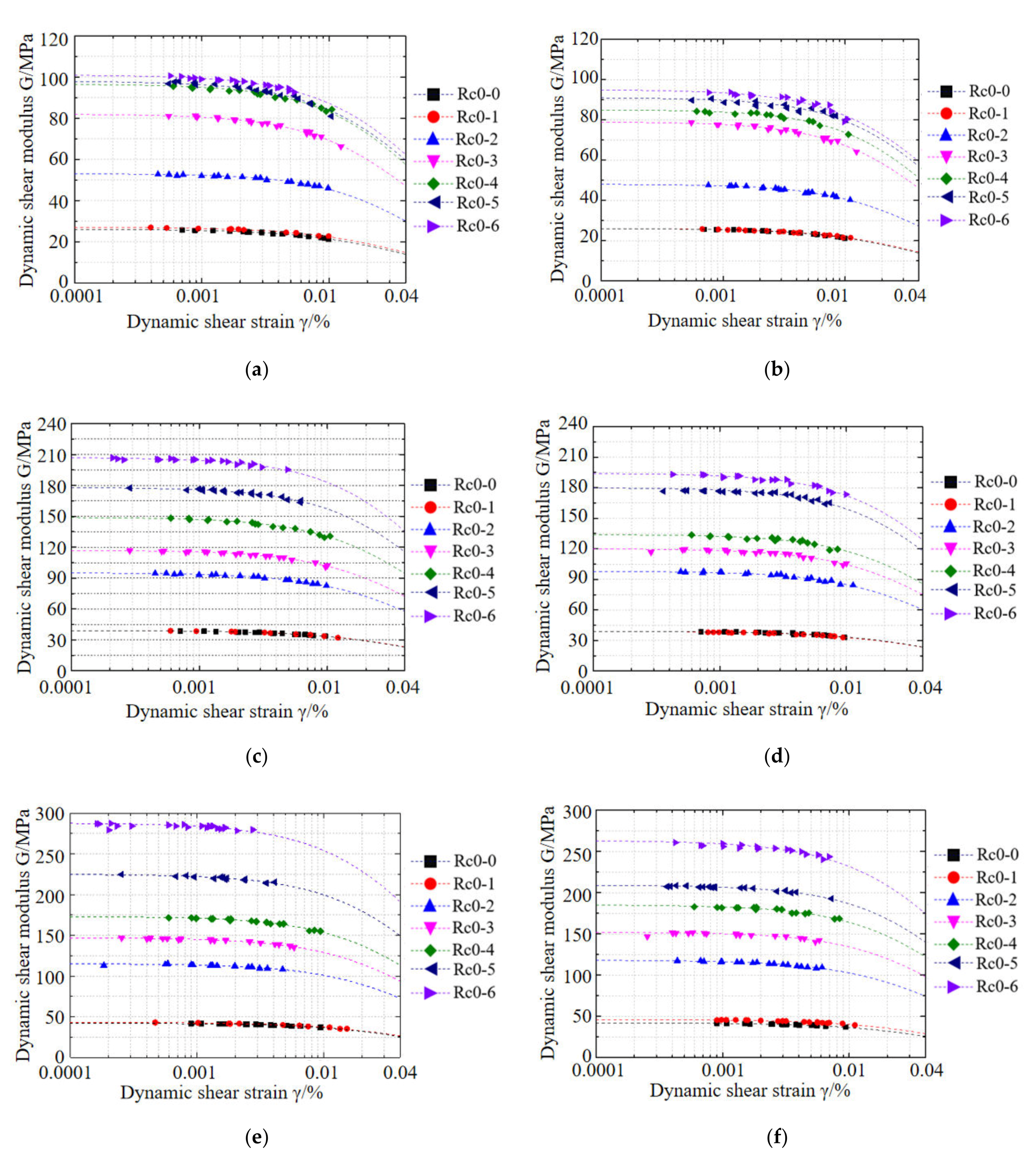 Sustainability 12 01616 g008 Sustainability 12 01616 g008