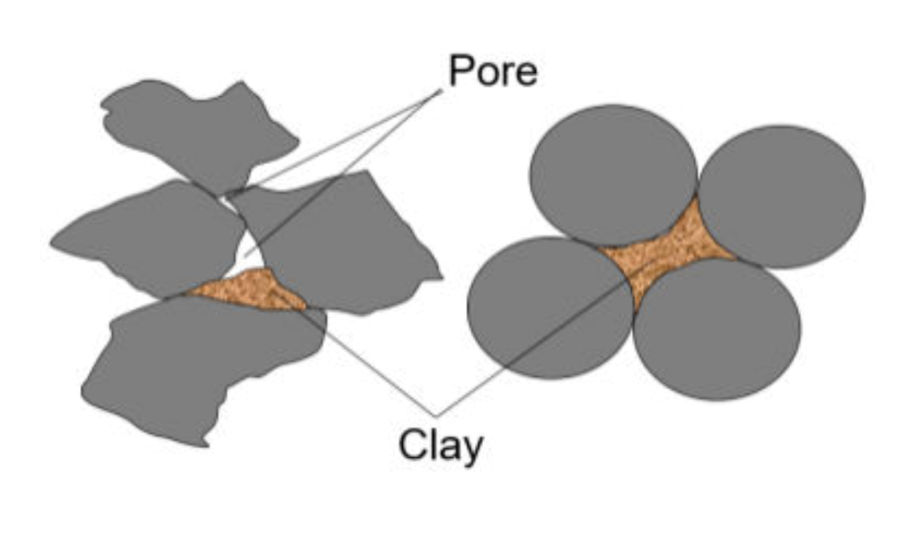 Sustainability 12 01616 g011 Sustainability 12 01616 g011