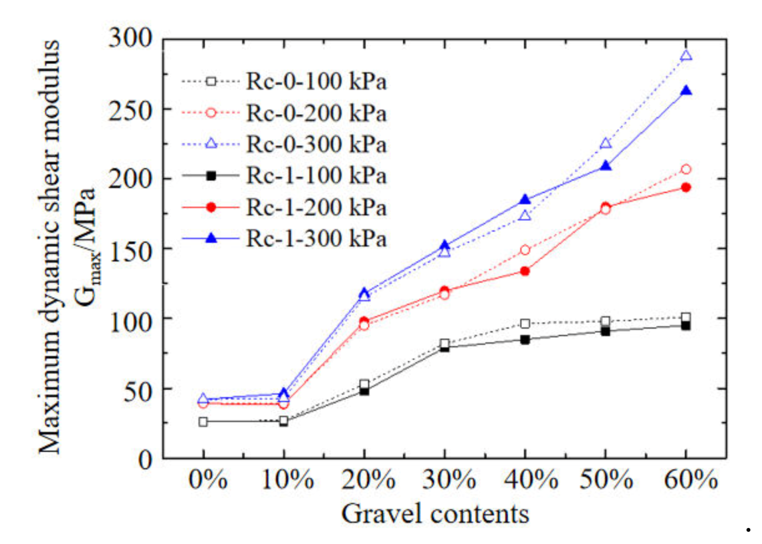 Sustainability 12 01616 g012 Sustainability 12 01616 g012