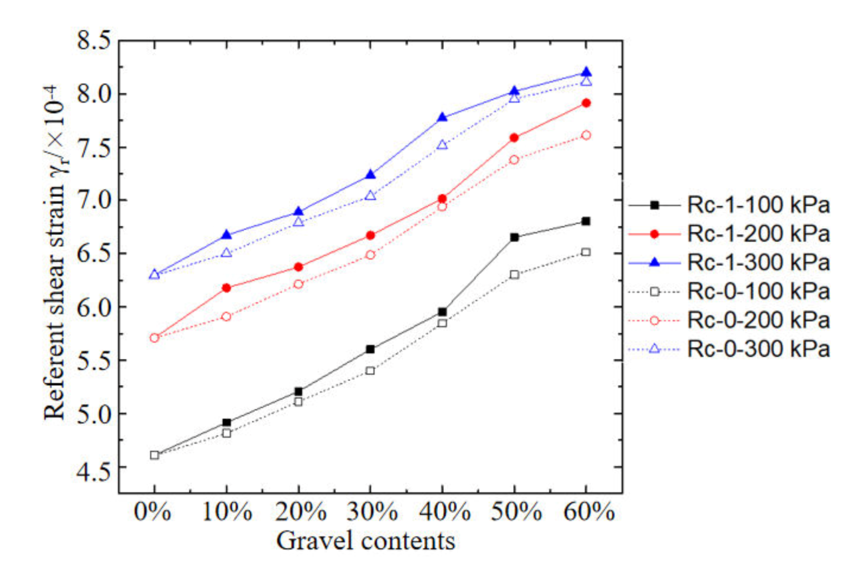 Sustainability 12 01616 g013 Sustainability 12 01616 g013