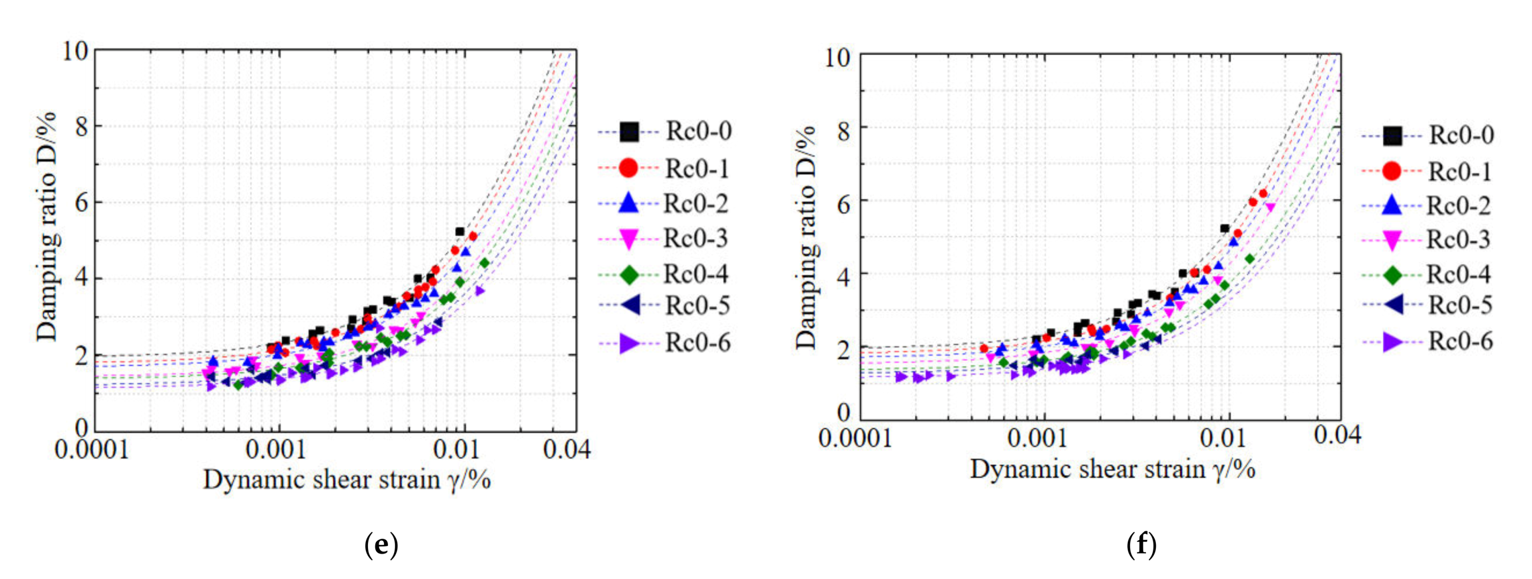 Sustainability 12 01616 g014b Sustainability 12 01616 g014b