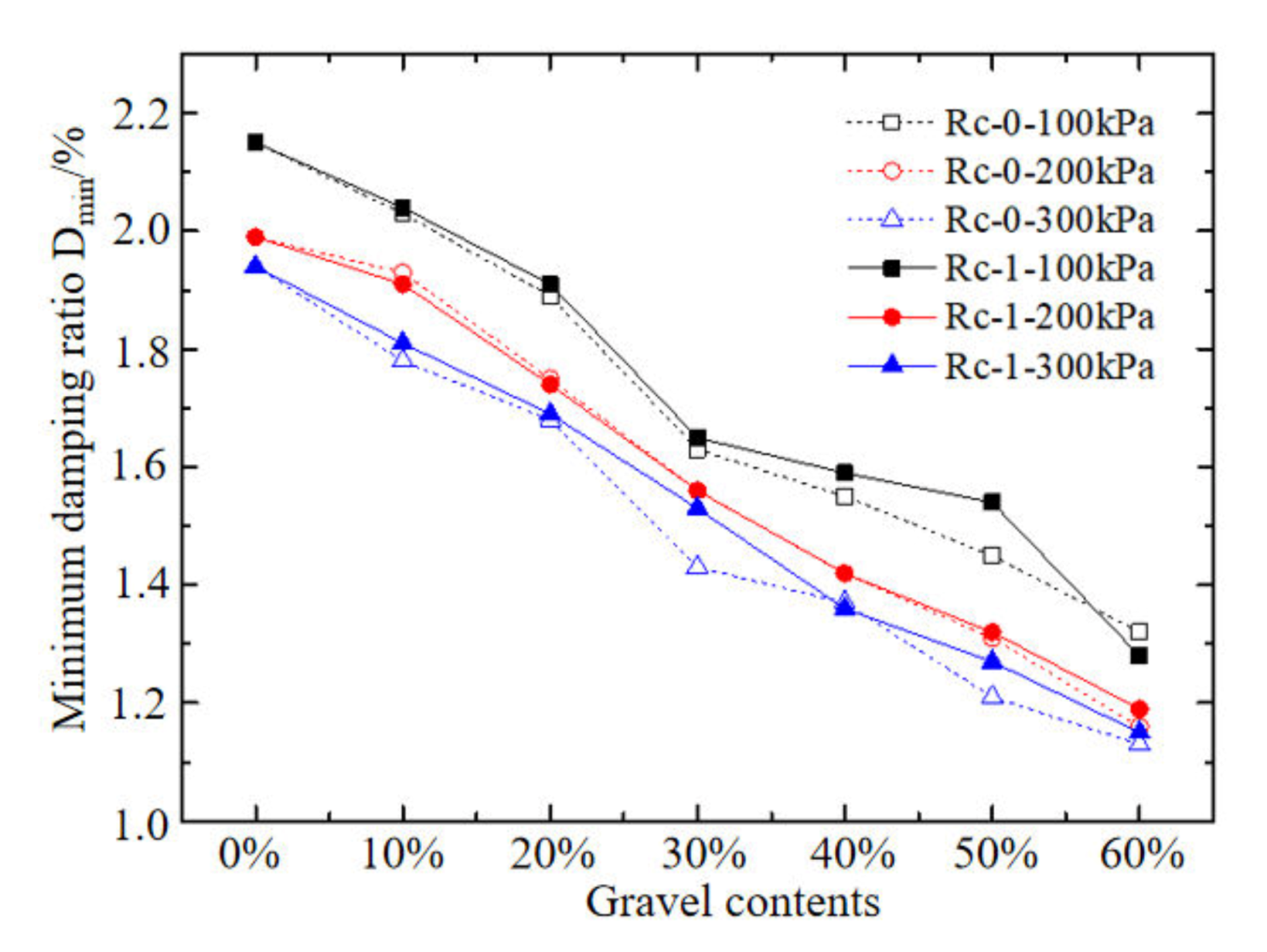 Sustainability 12 01616 g015 Sustainability 12 01616 g015