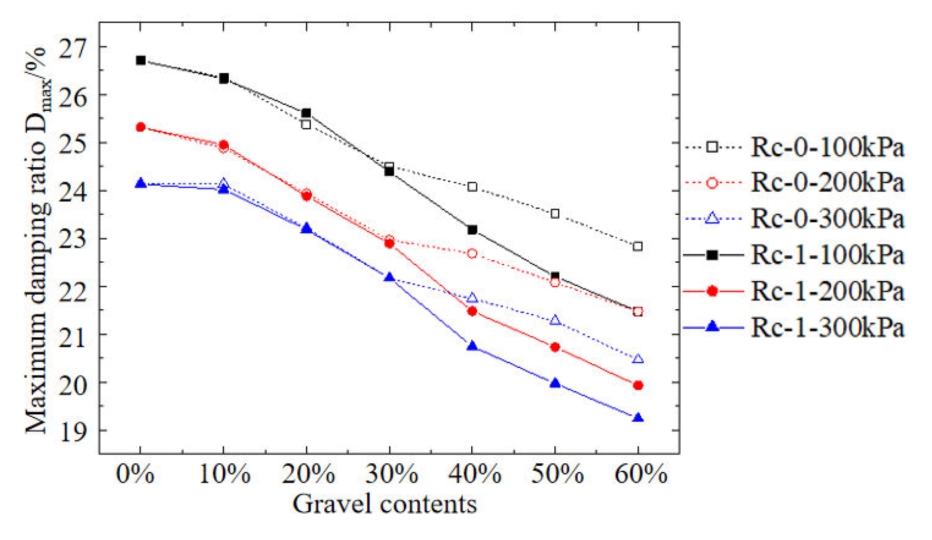 Sustainability 12 01616 g016 Sustainability 12 01616 g016