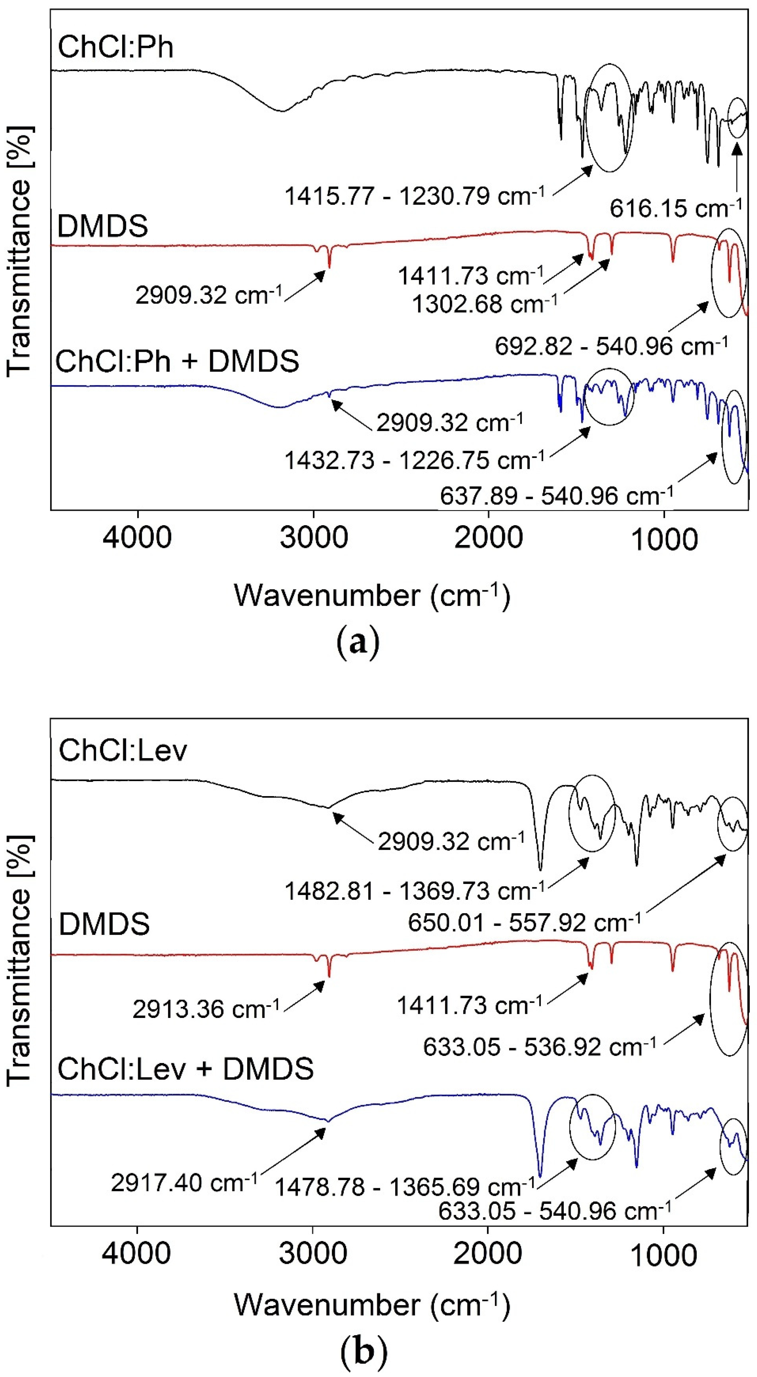 Sustainability 12 01619 g003a Sustainability 12 01619 g003a