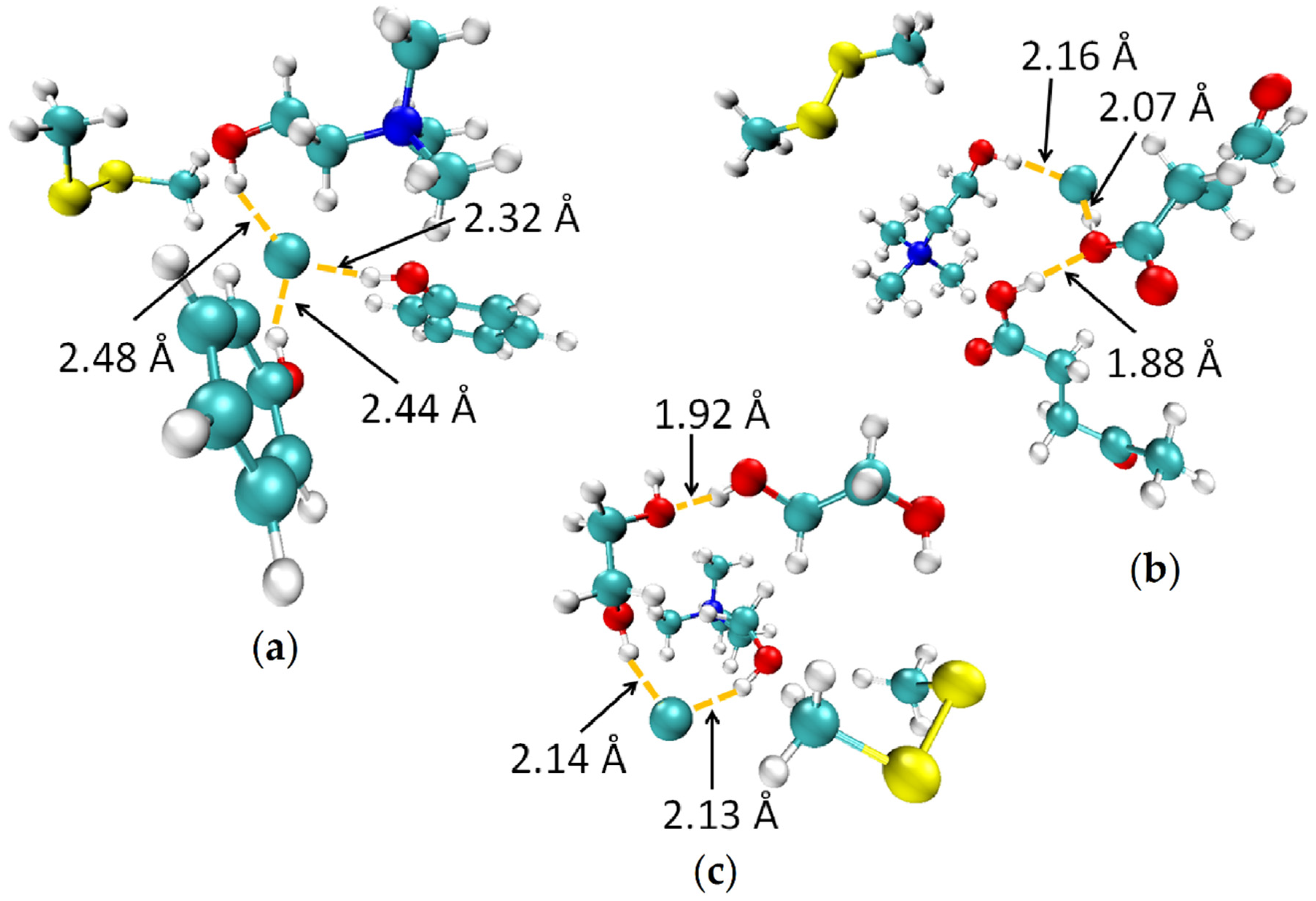 Sustainability 12 01619 g004 Sustainability 12 01619 g004