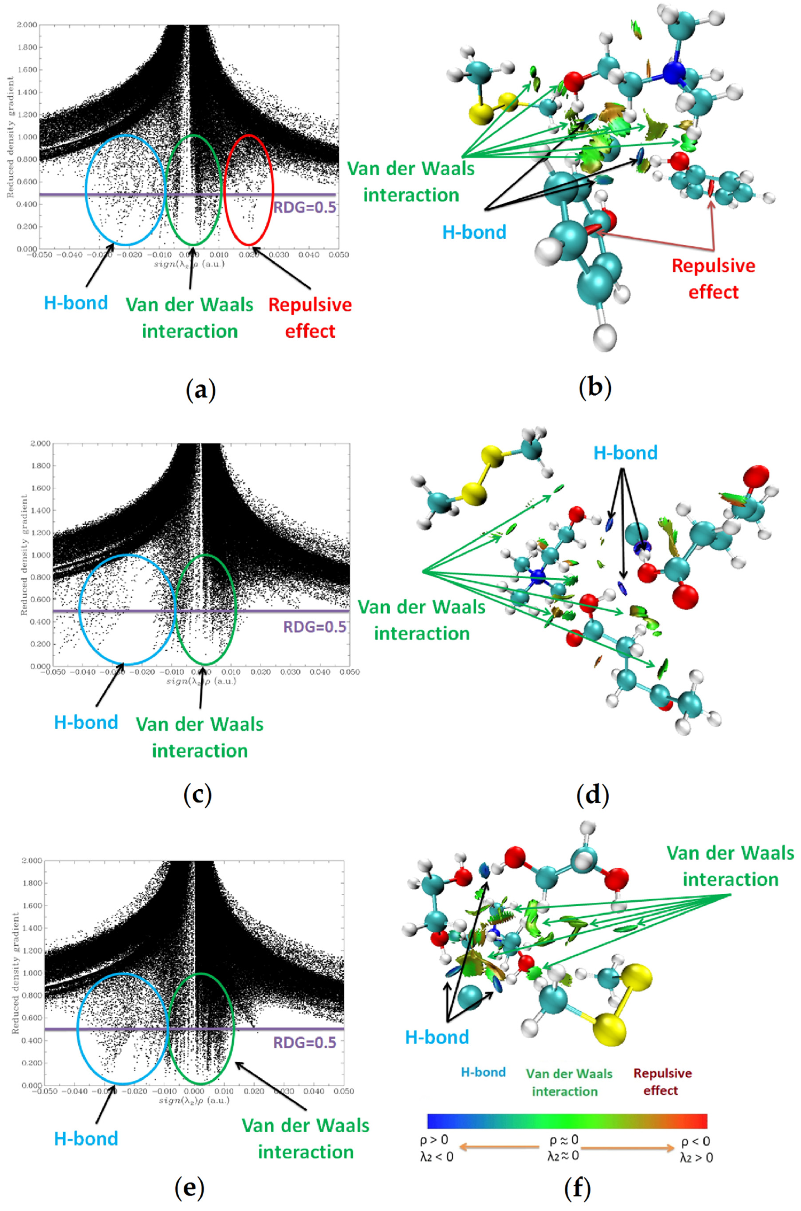 Sustainability 12 01619 g006 Sustainability 12 01619 g006