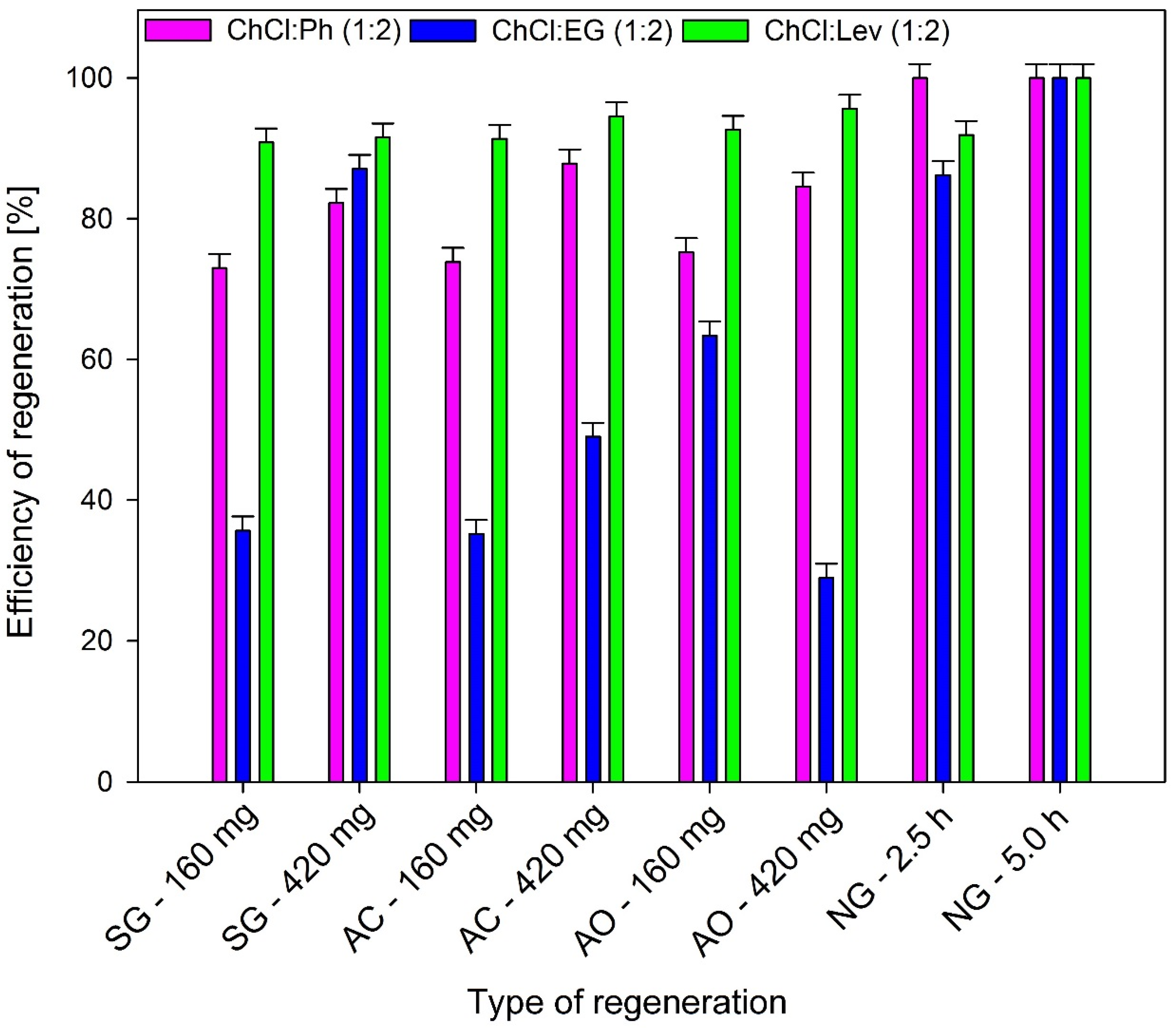 Sustainability 12 01619 g007 Sustainability 12 01619 g007