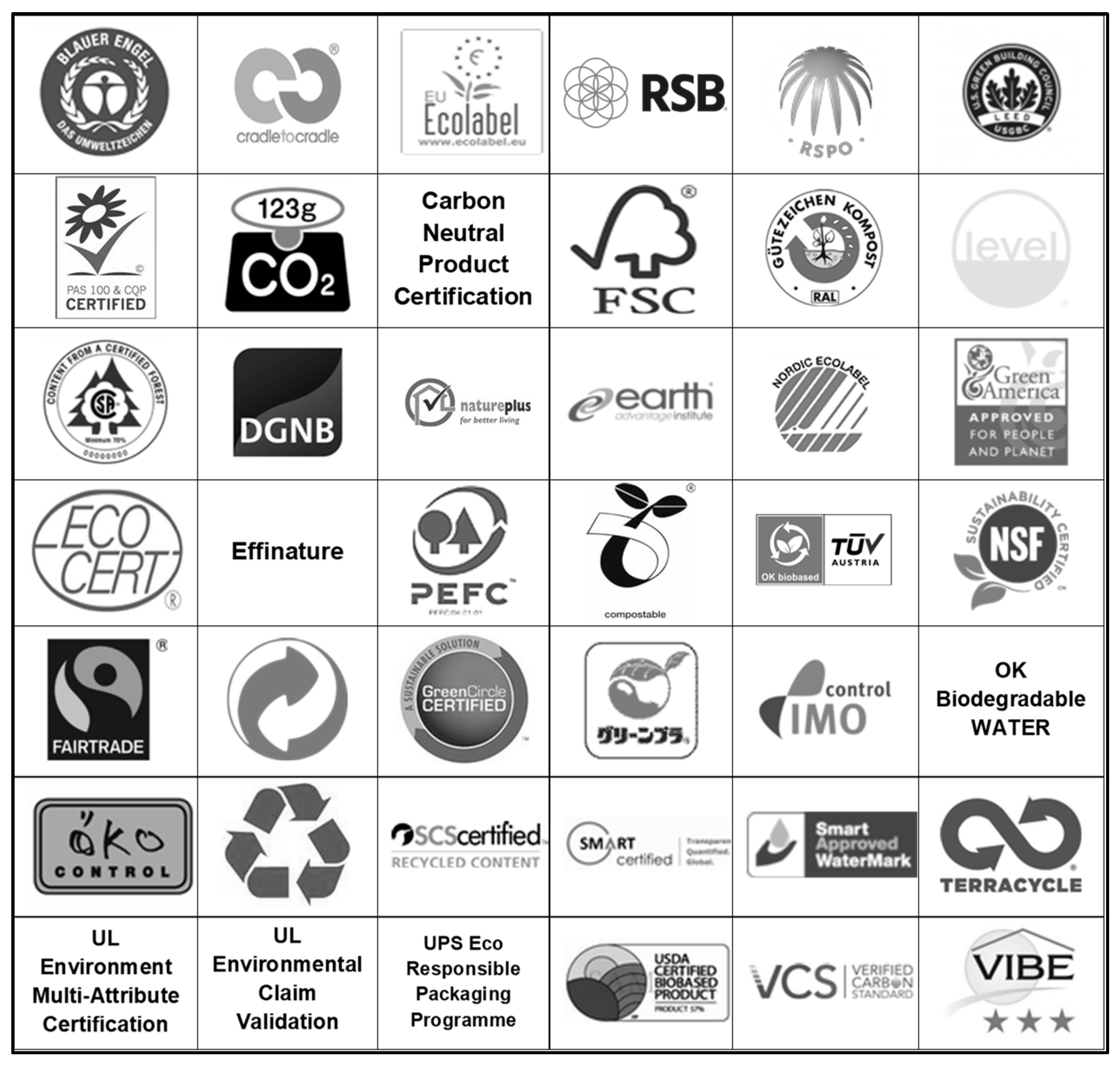 Sustainability 12 01623 g002
