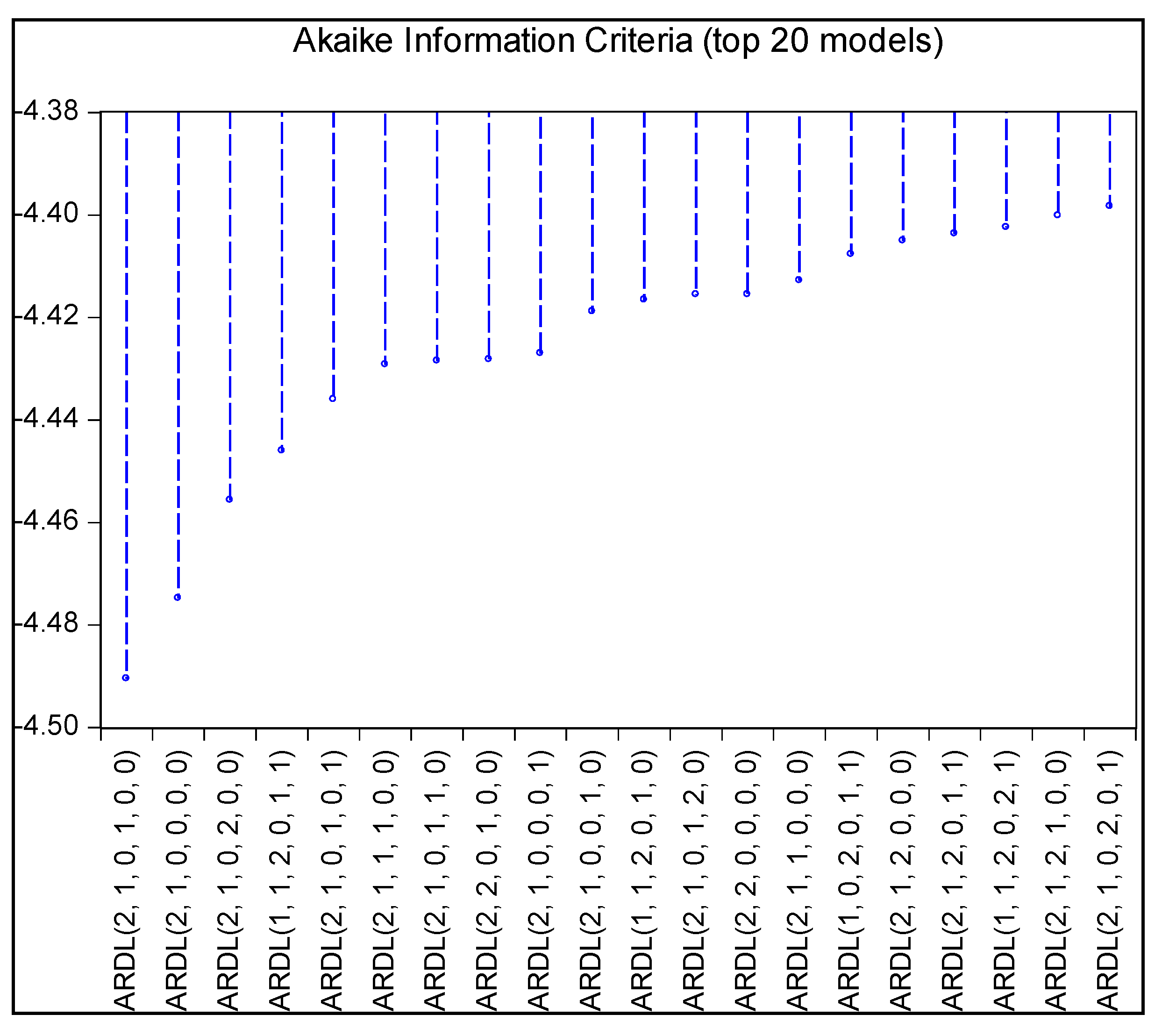 Sustainability 12 01625 g003 Sustainability 12 01625 g003