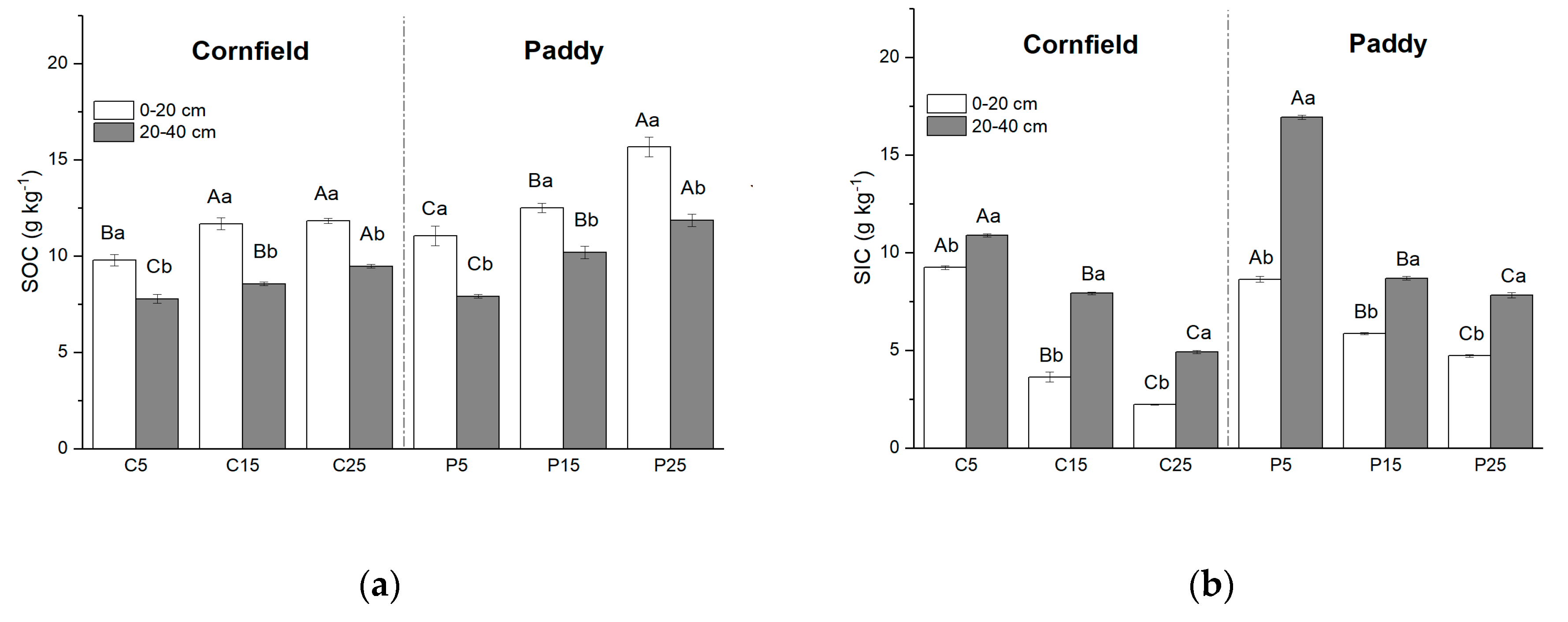 Sustainability 12 01627 g002 Sustainability 12 01627 g002