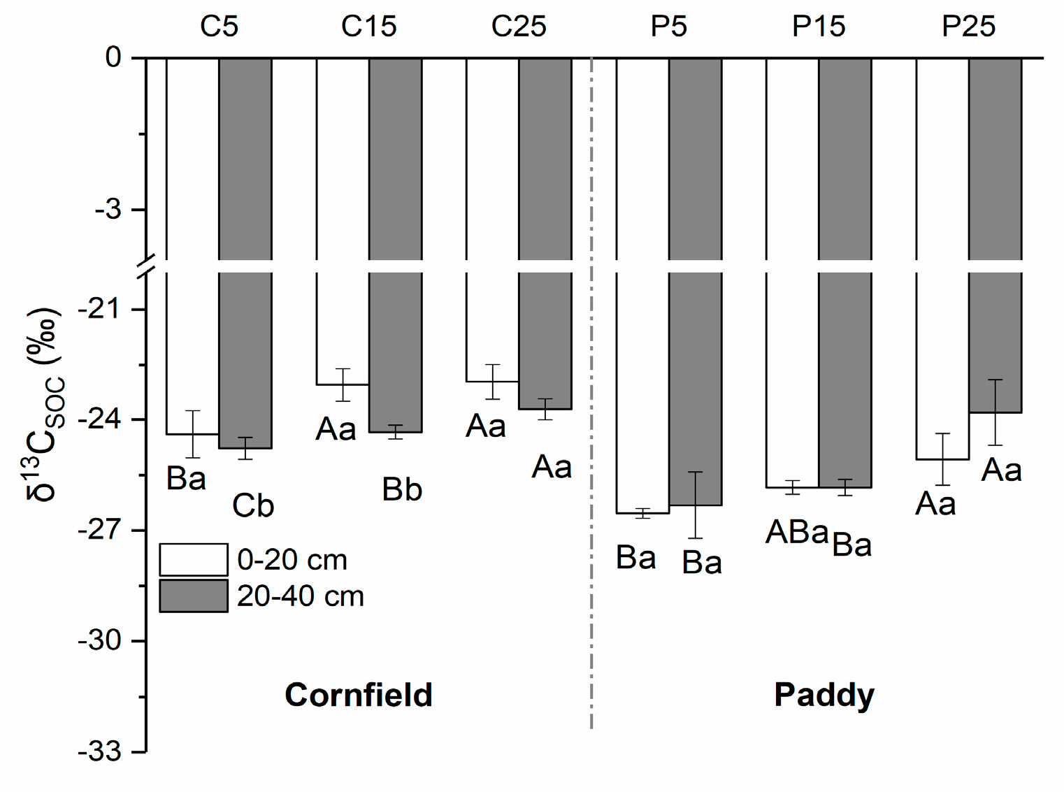 Sustainability 12 01627 g004 Sustainability 12 01627 g004