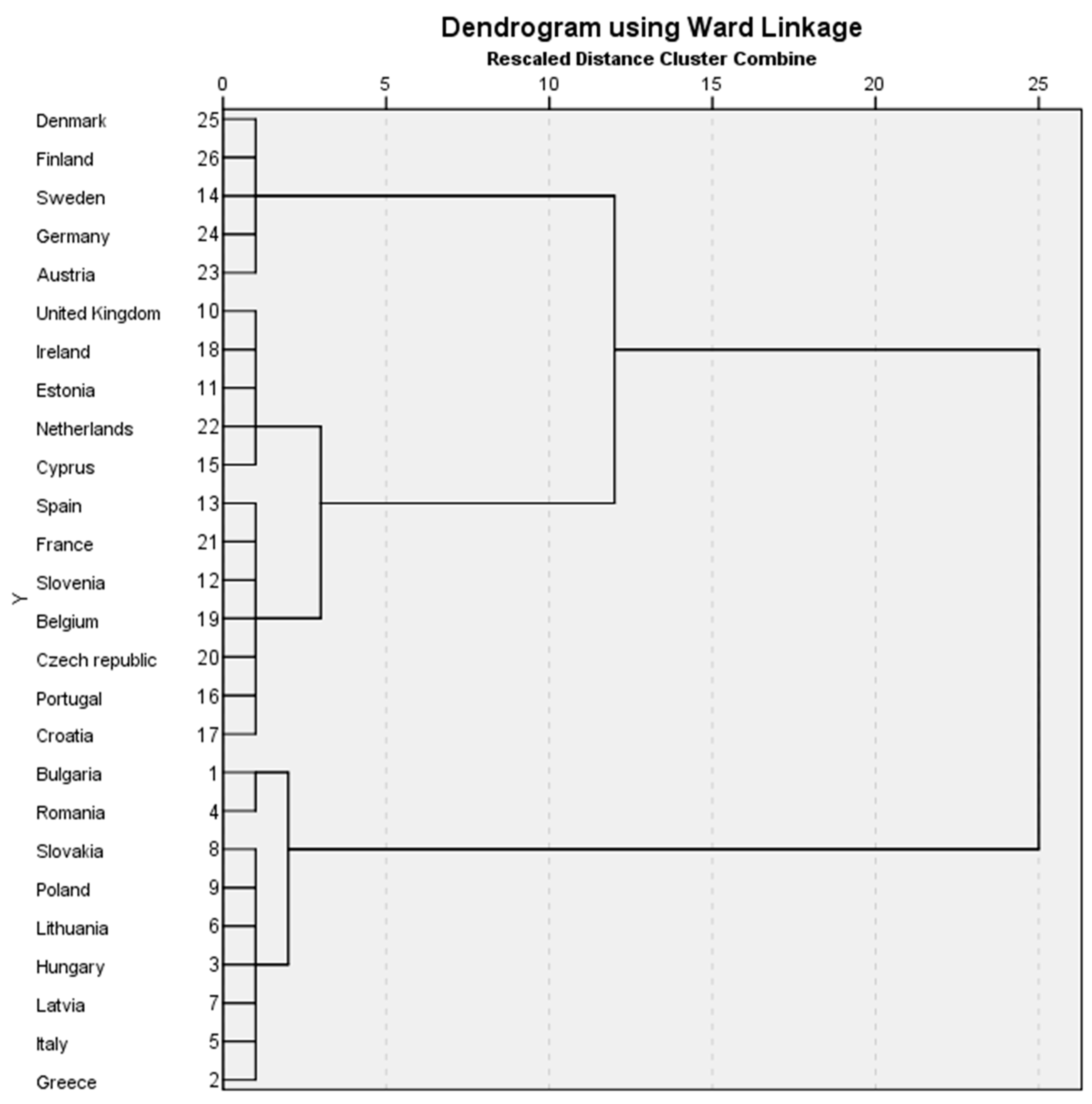 Sustainability 12 01628 g001