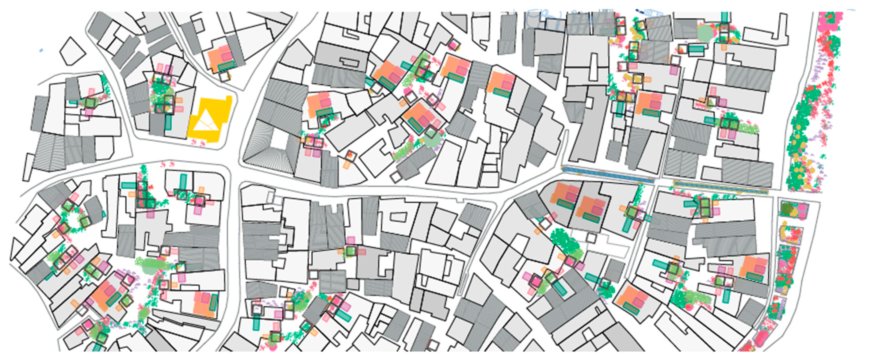 Sustainability 12 01634 g008