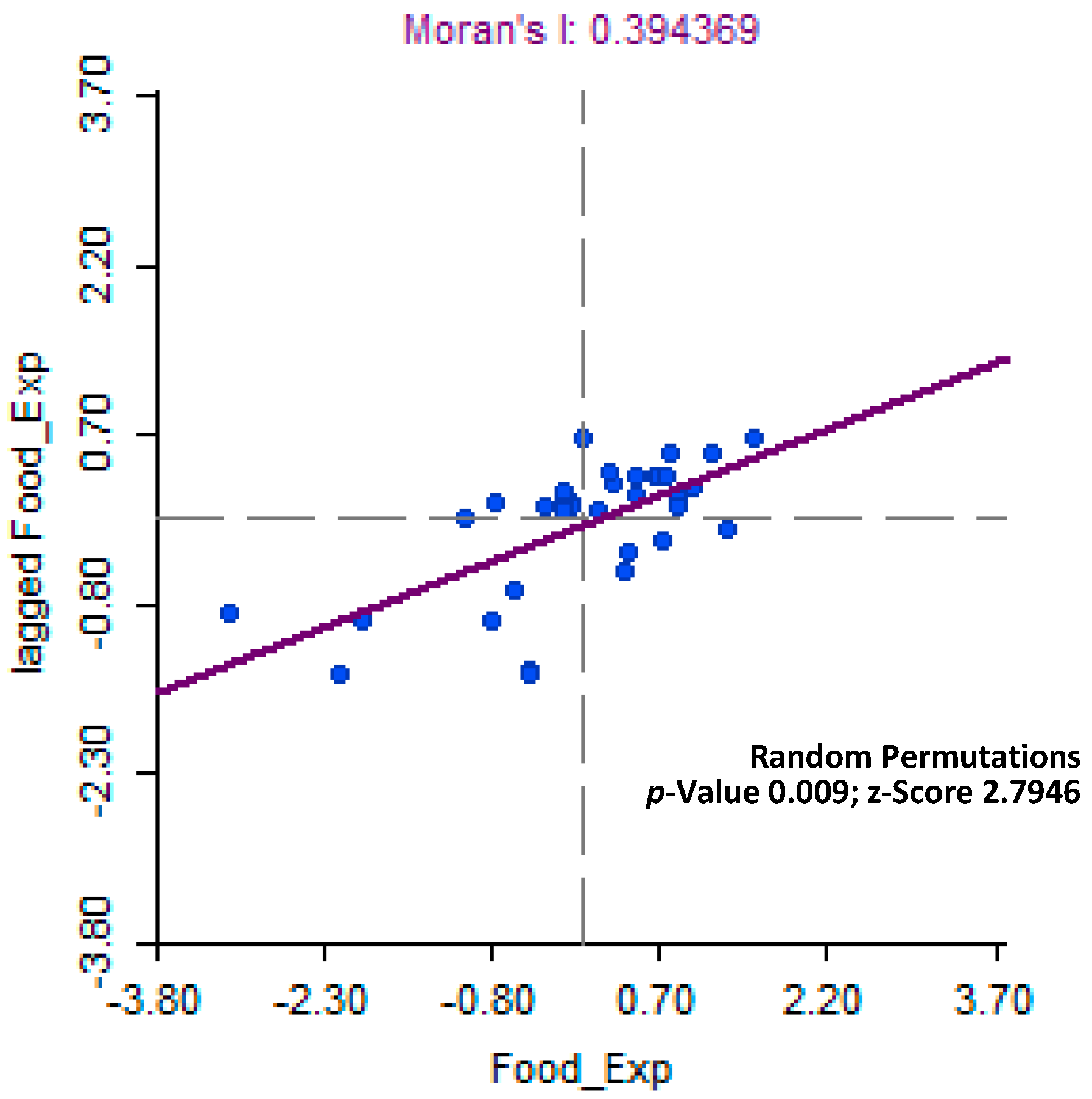 Sustainability 12 01638 g004