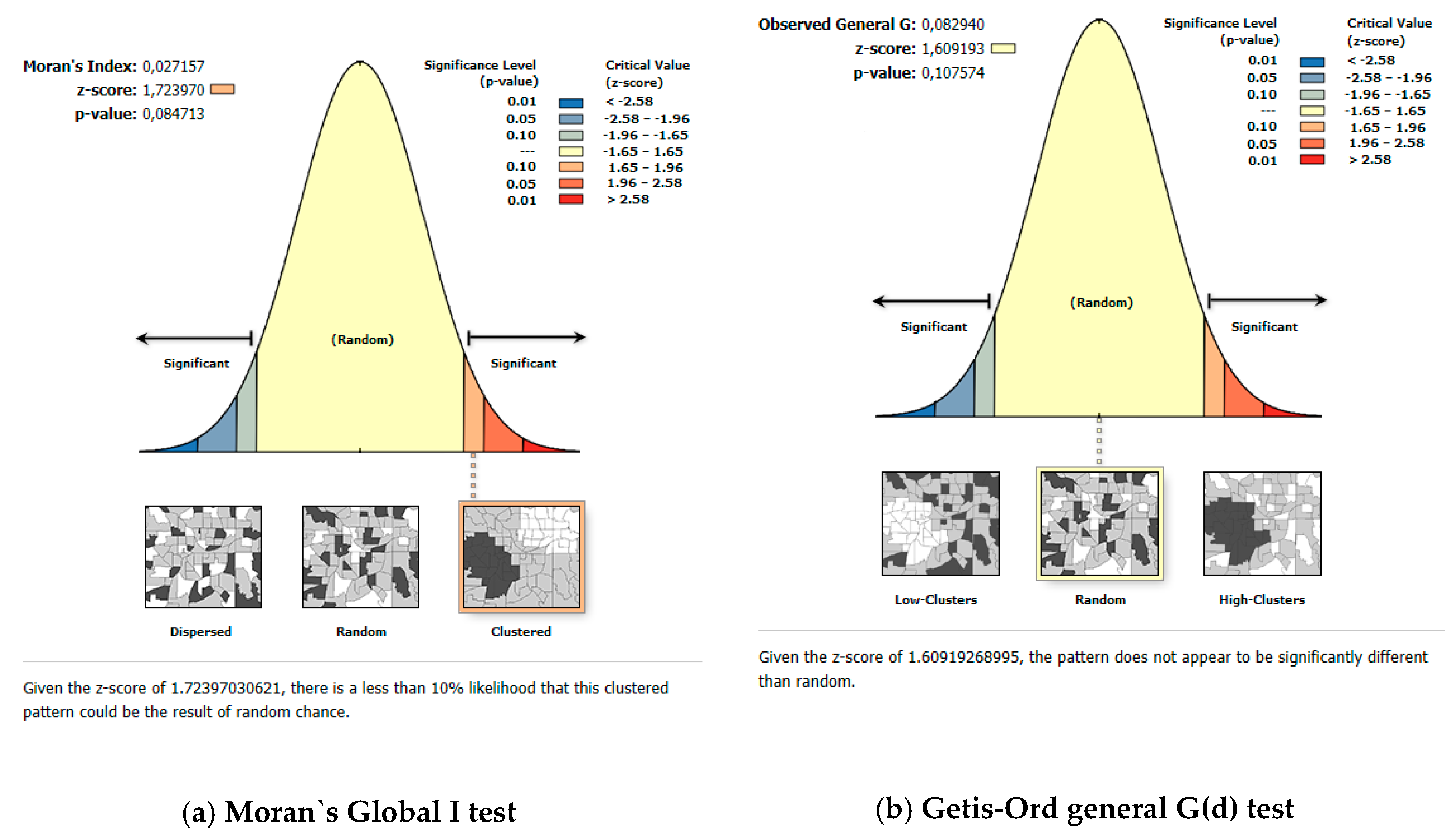 Sustainability 12 01651 g002