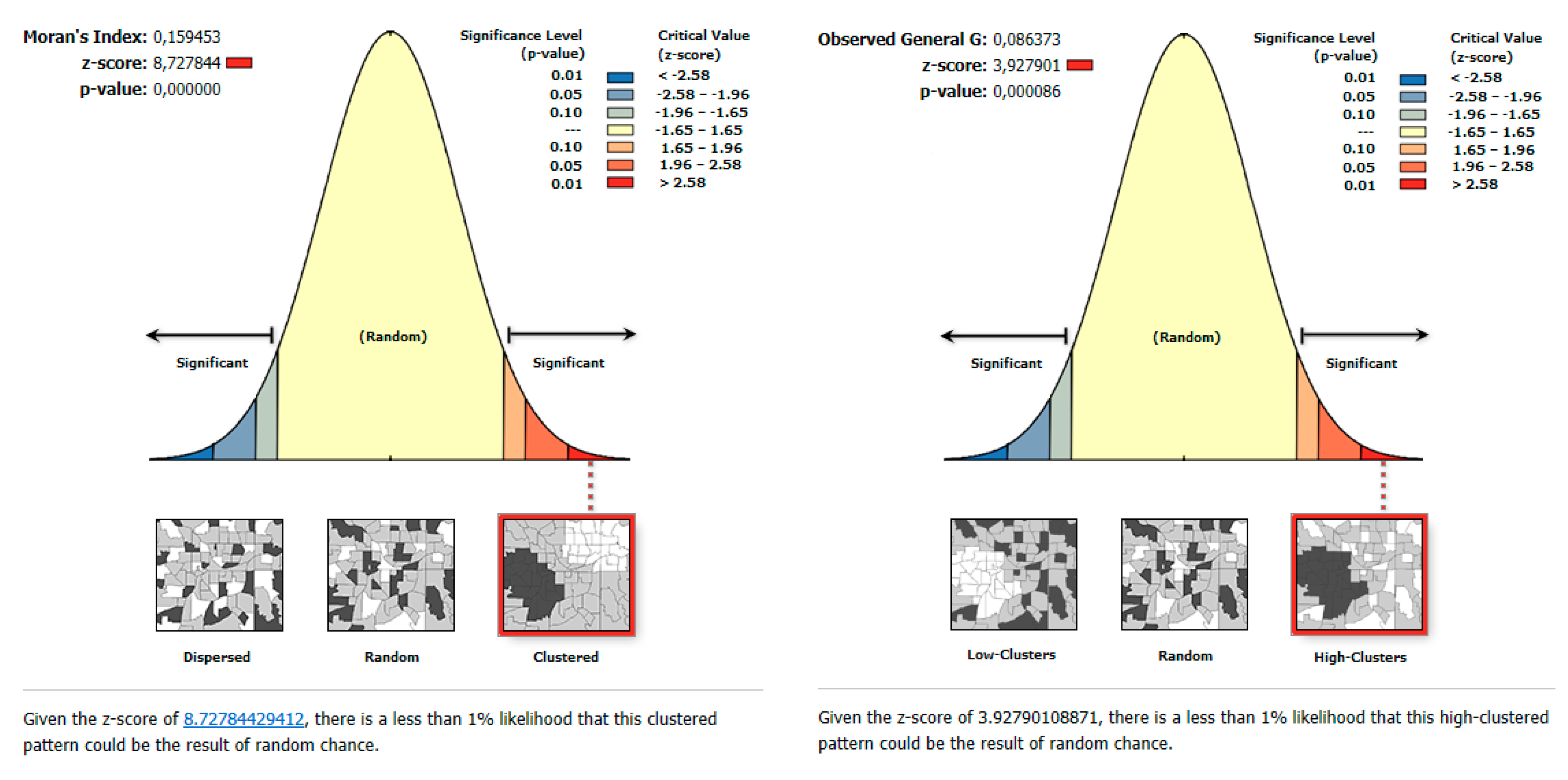 getting to know arcgis 10.3 getting to know arcgis 10.3
