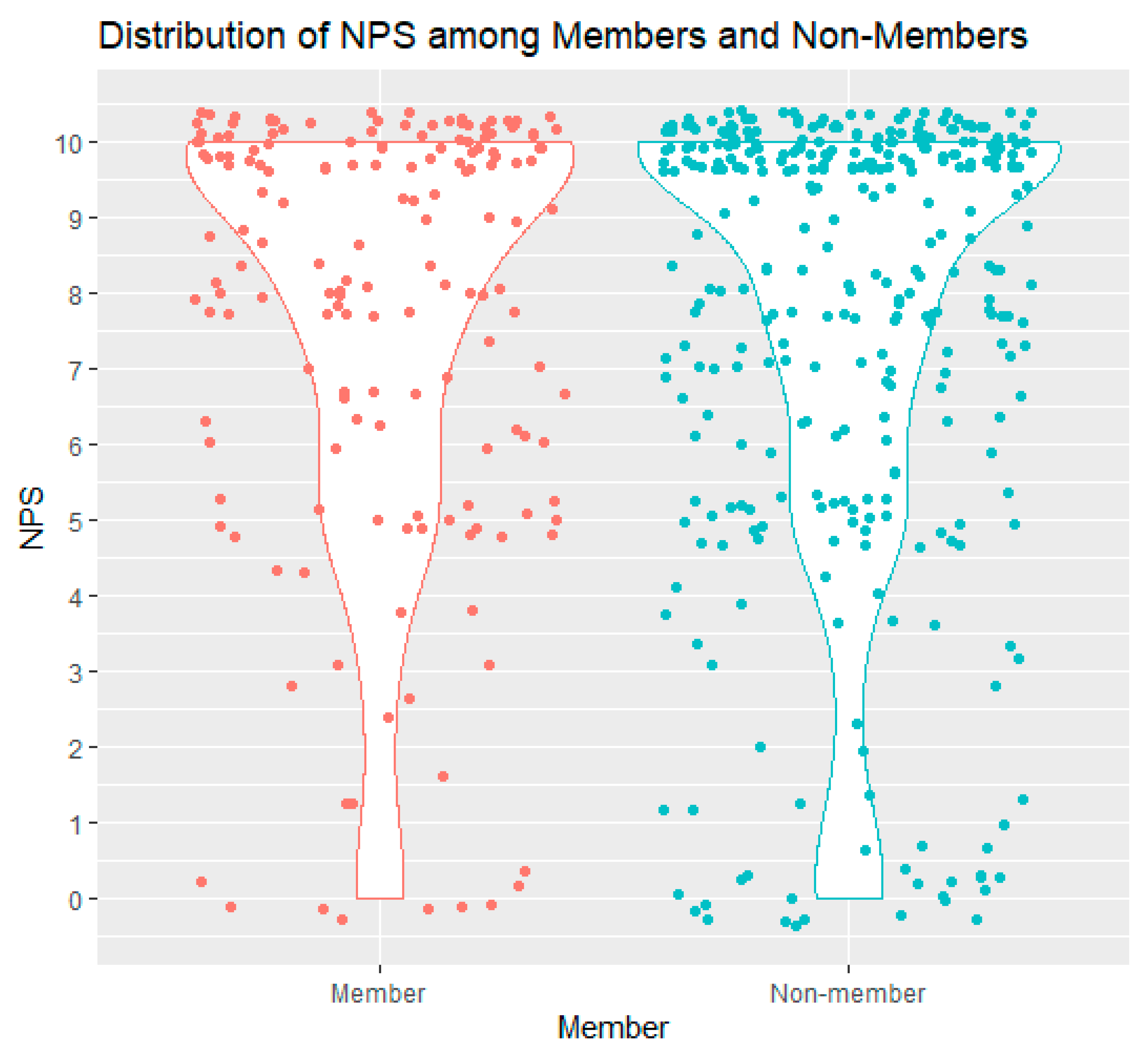 Sustainability 12 01652 g003 Sustainability 12 01652 g003