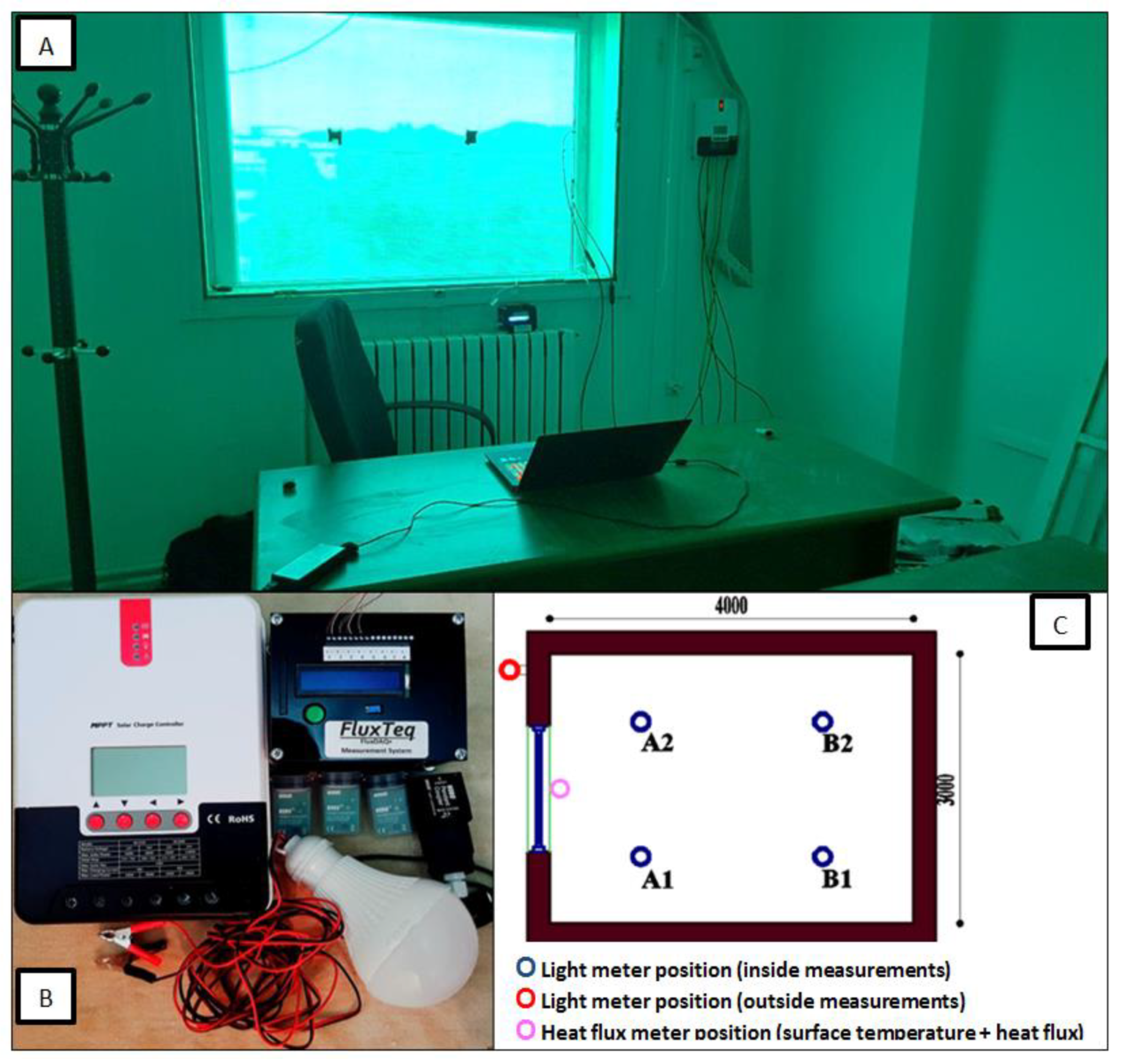Sustainability 12 01654 g001 Sustainability 12 01654 g001