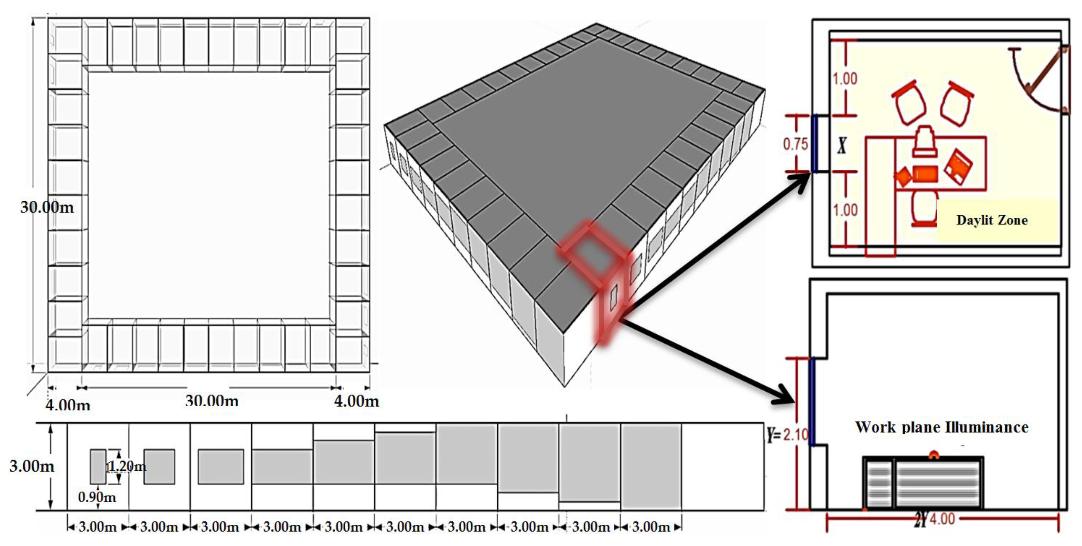 Sustainability 12 01654 g003 Sustainability 12 01654 g003