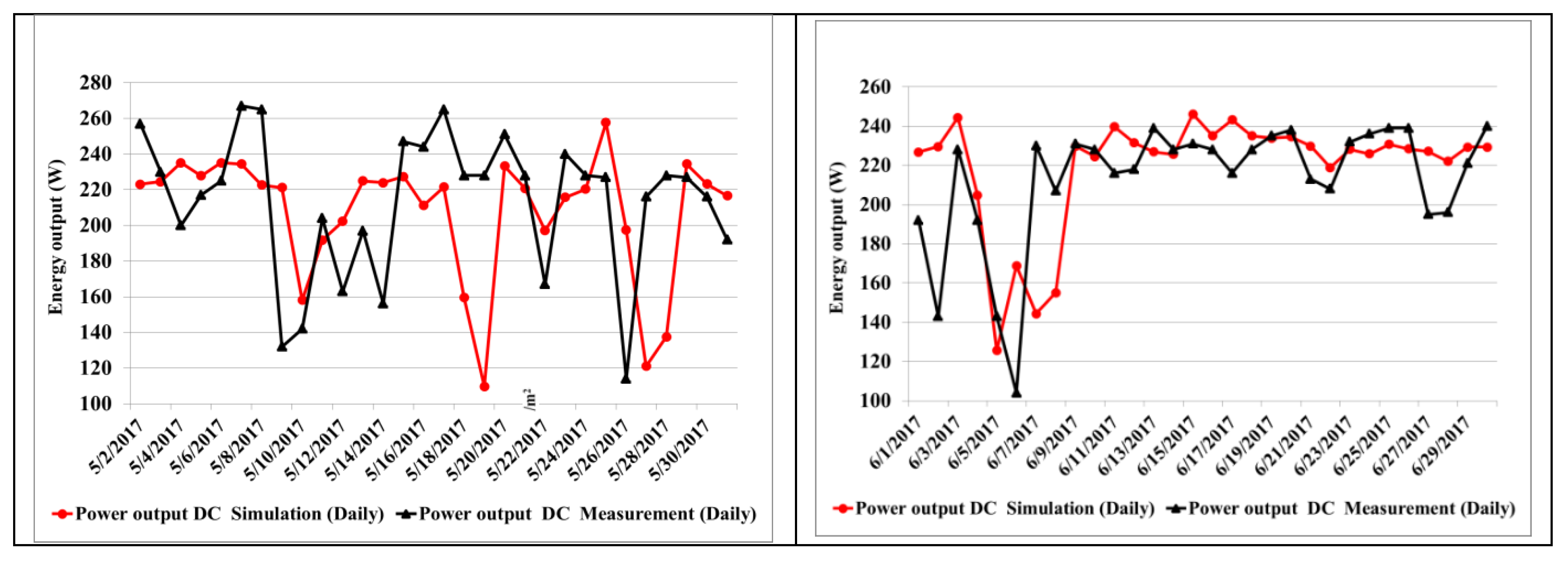 Sustainability 12 01654 g008a Sustainability 12 01654 g008a