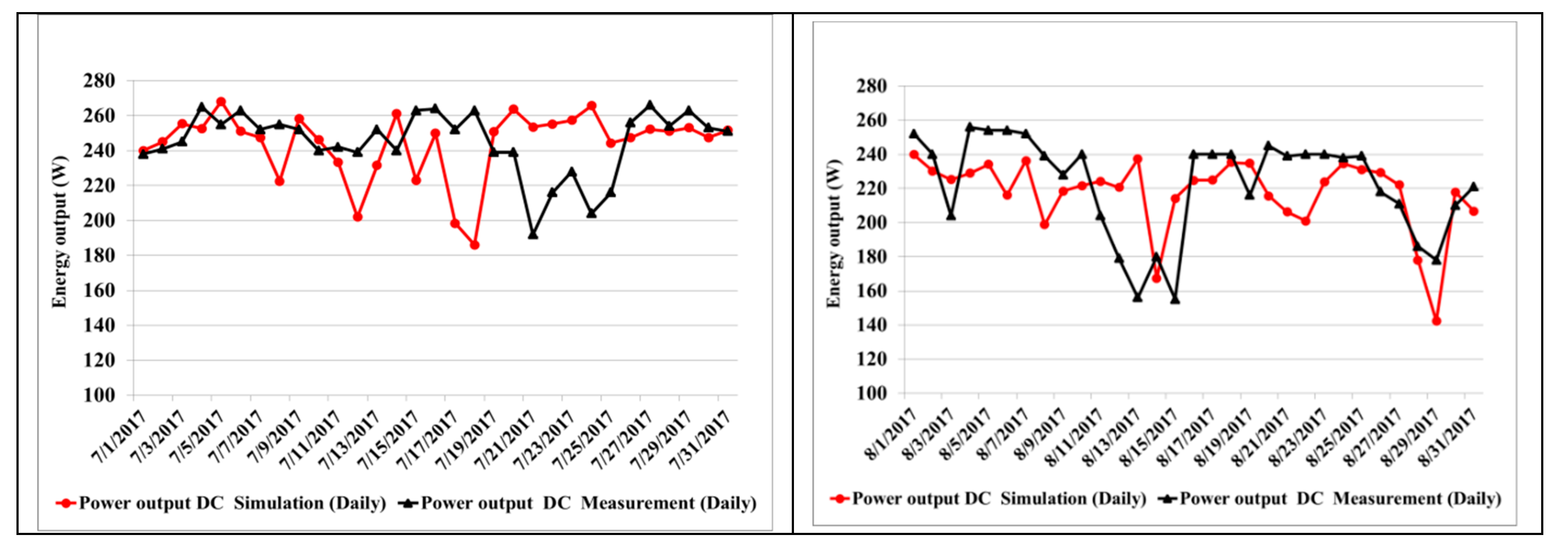 Sustainability 12 01654 g008b Sustainability 12 01654 g008b