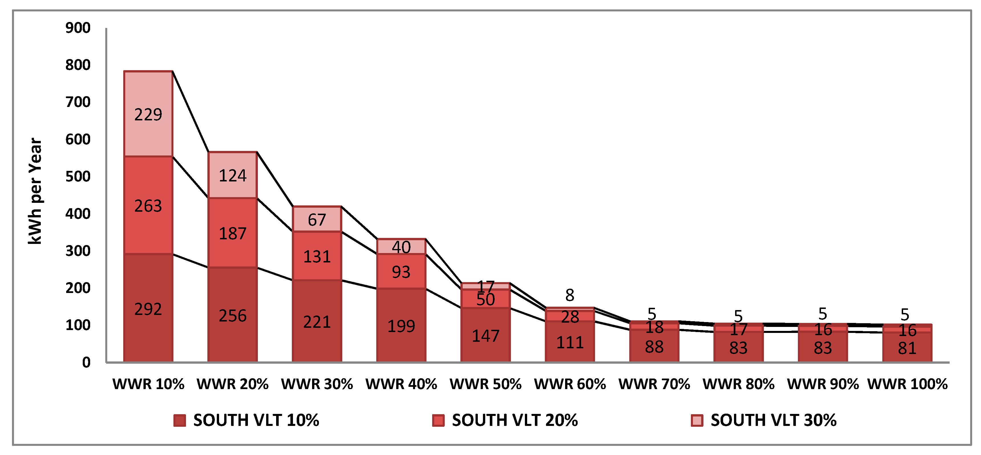 Sustainability 12 01654 g012 Sustainability 12 01654 g012