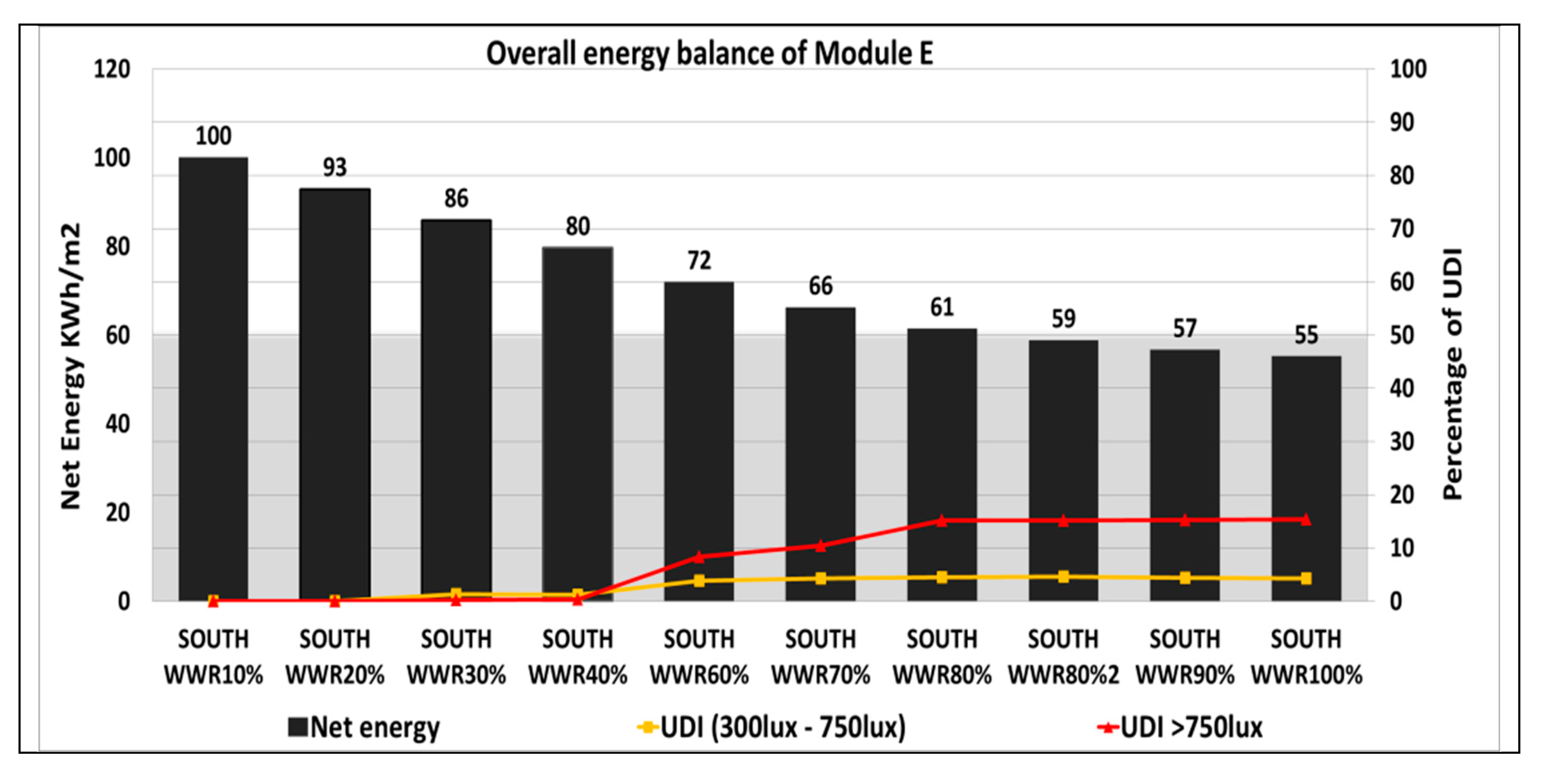 Sustainability 12 01654 g015d Sustainability 12 01654 g015d