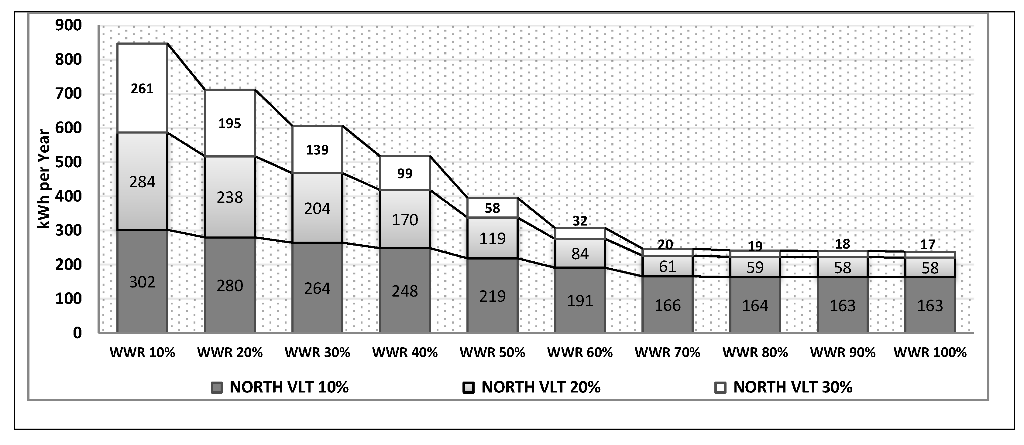 Sustainability 12 01654 g0a1b Sustainability 12 01654 g0a1b