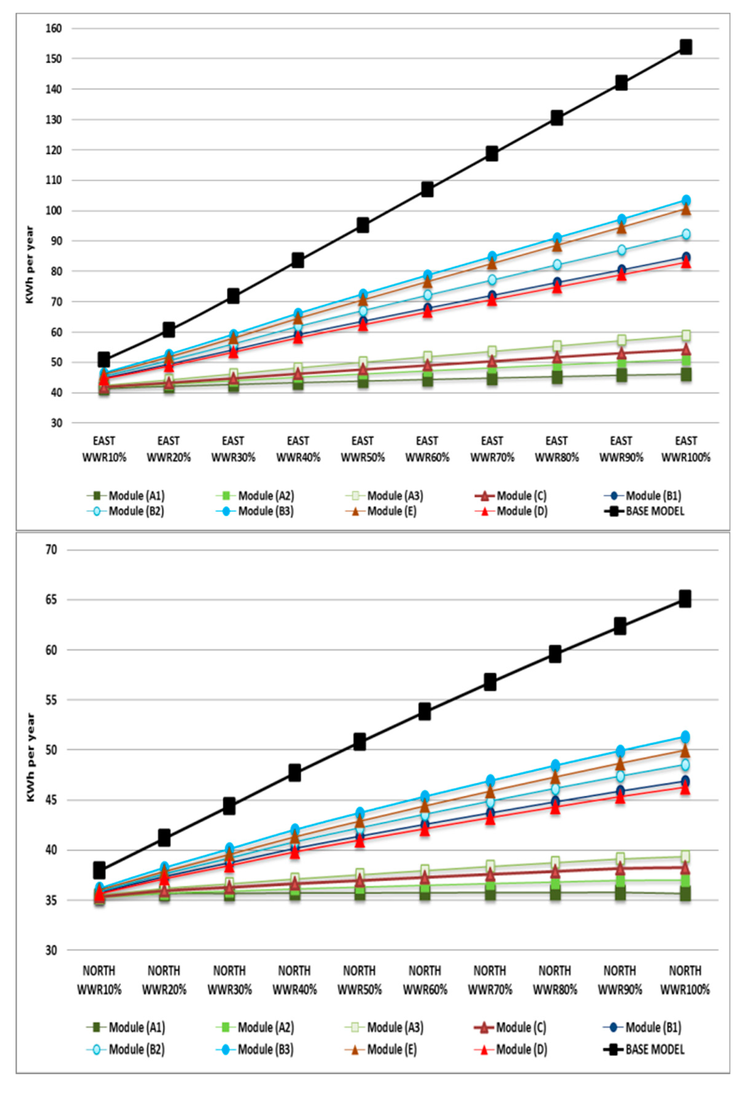 Sustainability 12 01654 g0a2b Sustainability 12 01654 g0a2b