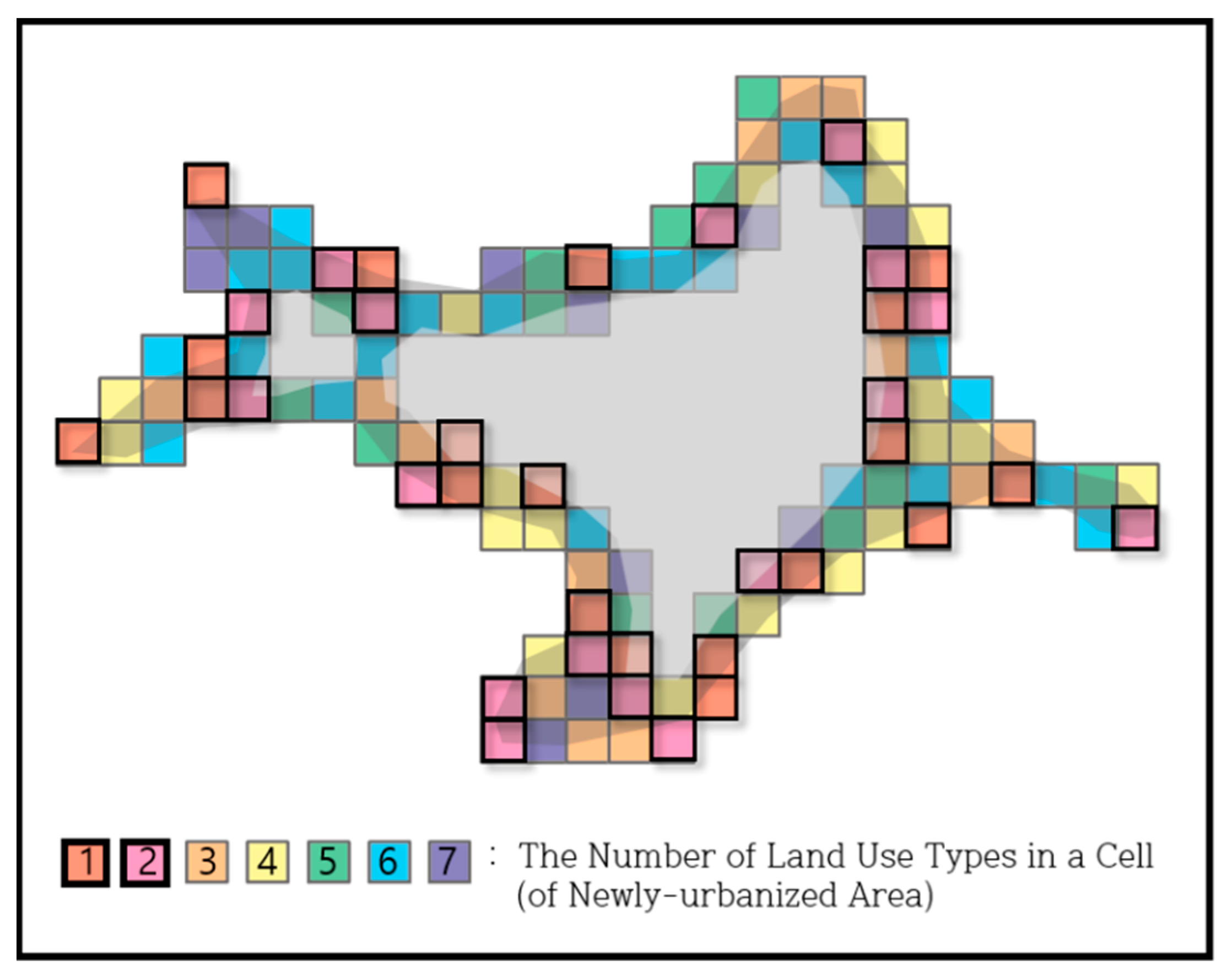 Sustainability 12 01656 g003